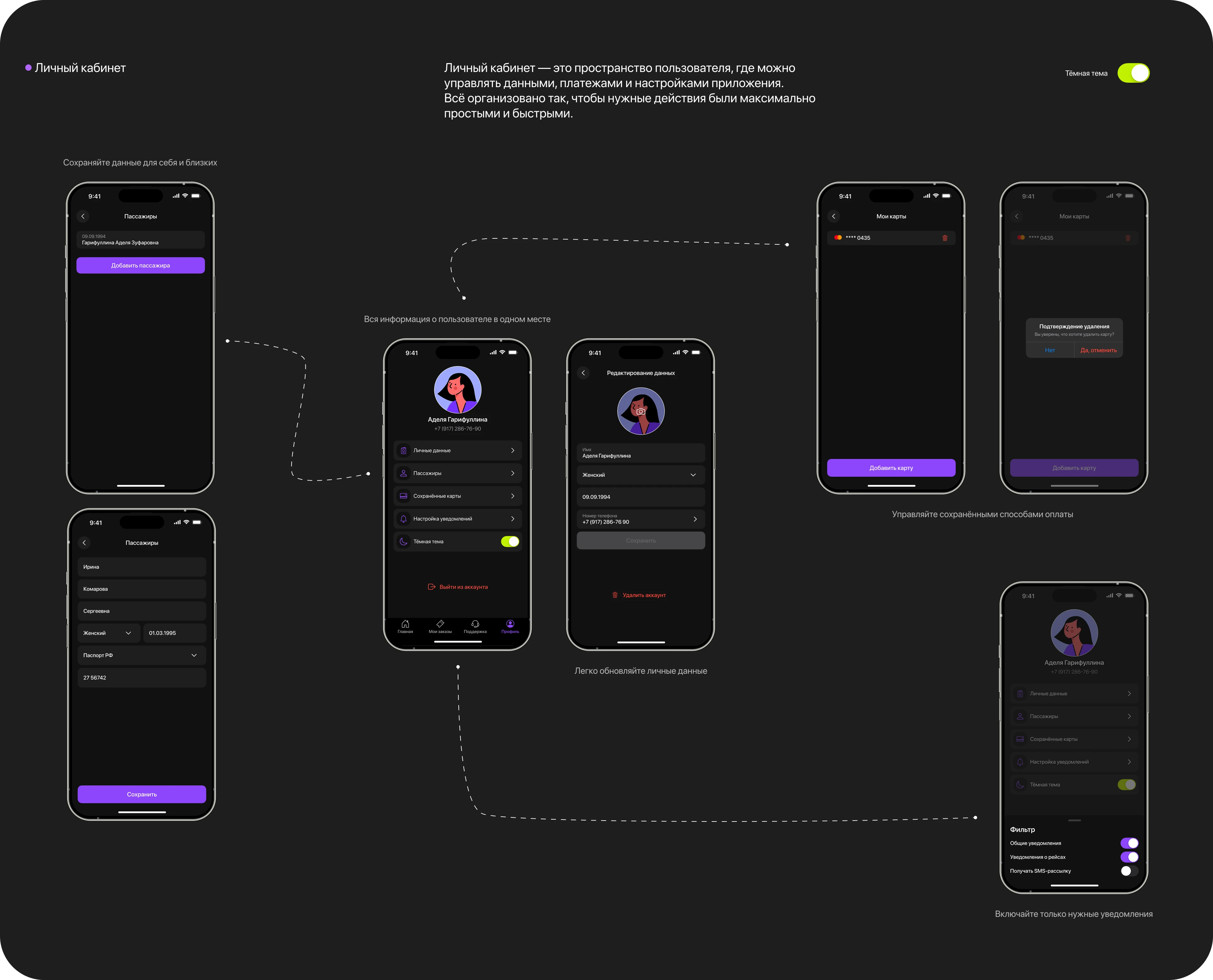 TicketGo | Мобильное приложение — Изображение №15 — Интерфейсы на Dprofile