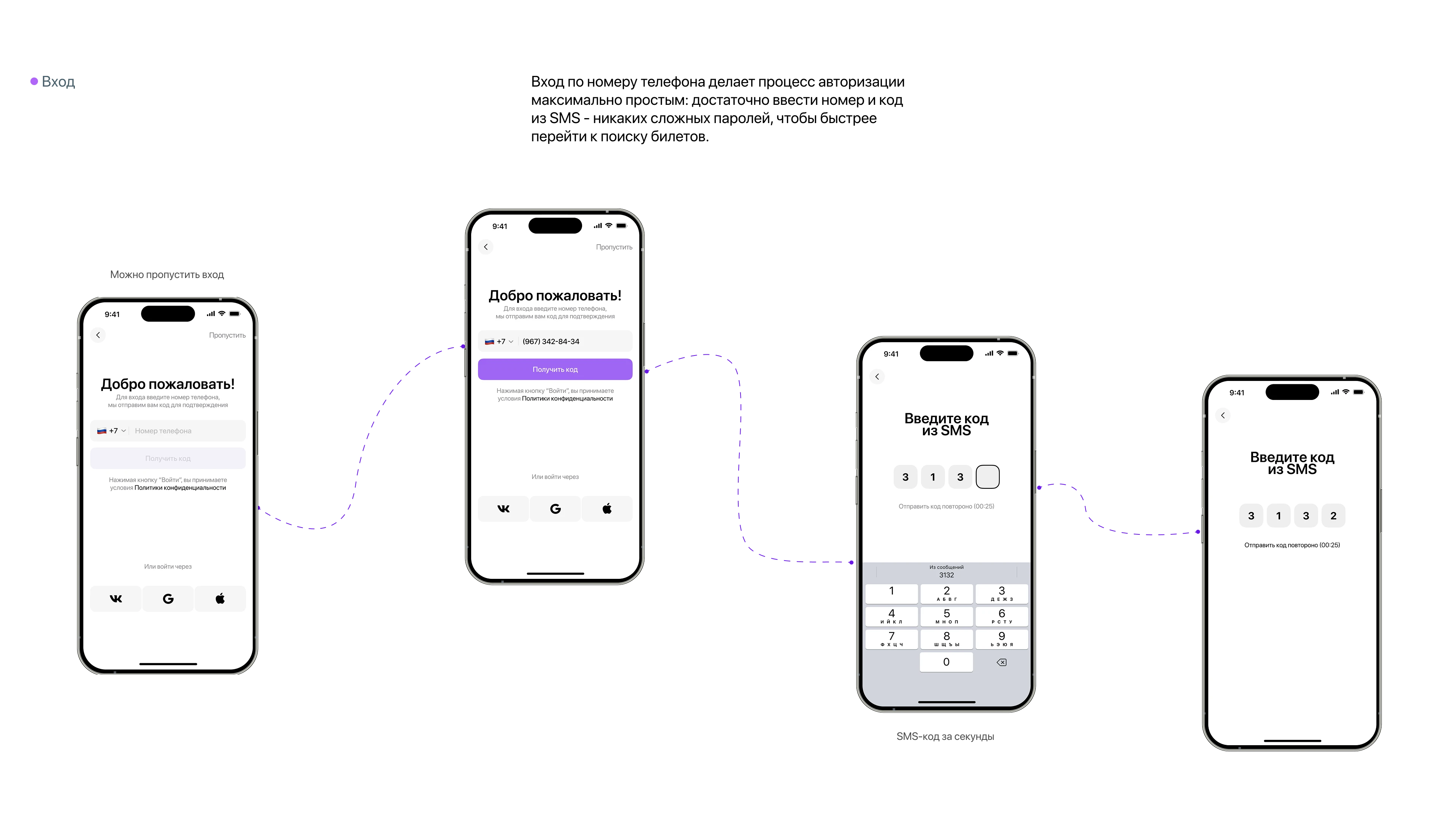 TicketGo | Мобильное приложение — Изображение №6 — Интерфейсы на Dprofile