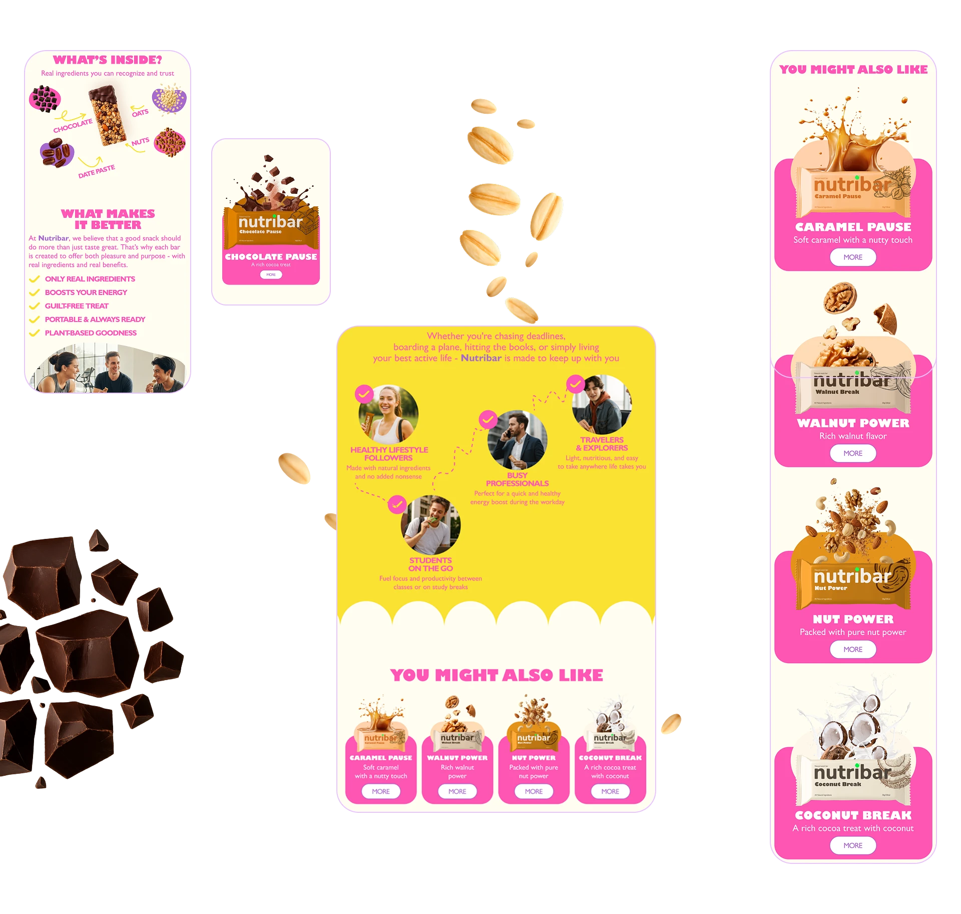 Nutribar | Корпоративный сайт — Изображение №11 — Интерфейсы на Dprofile