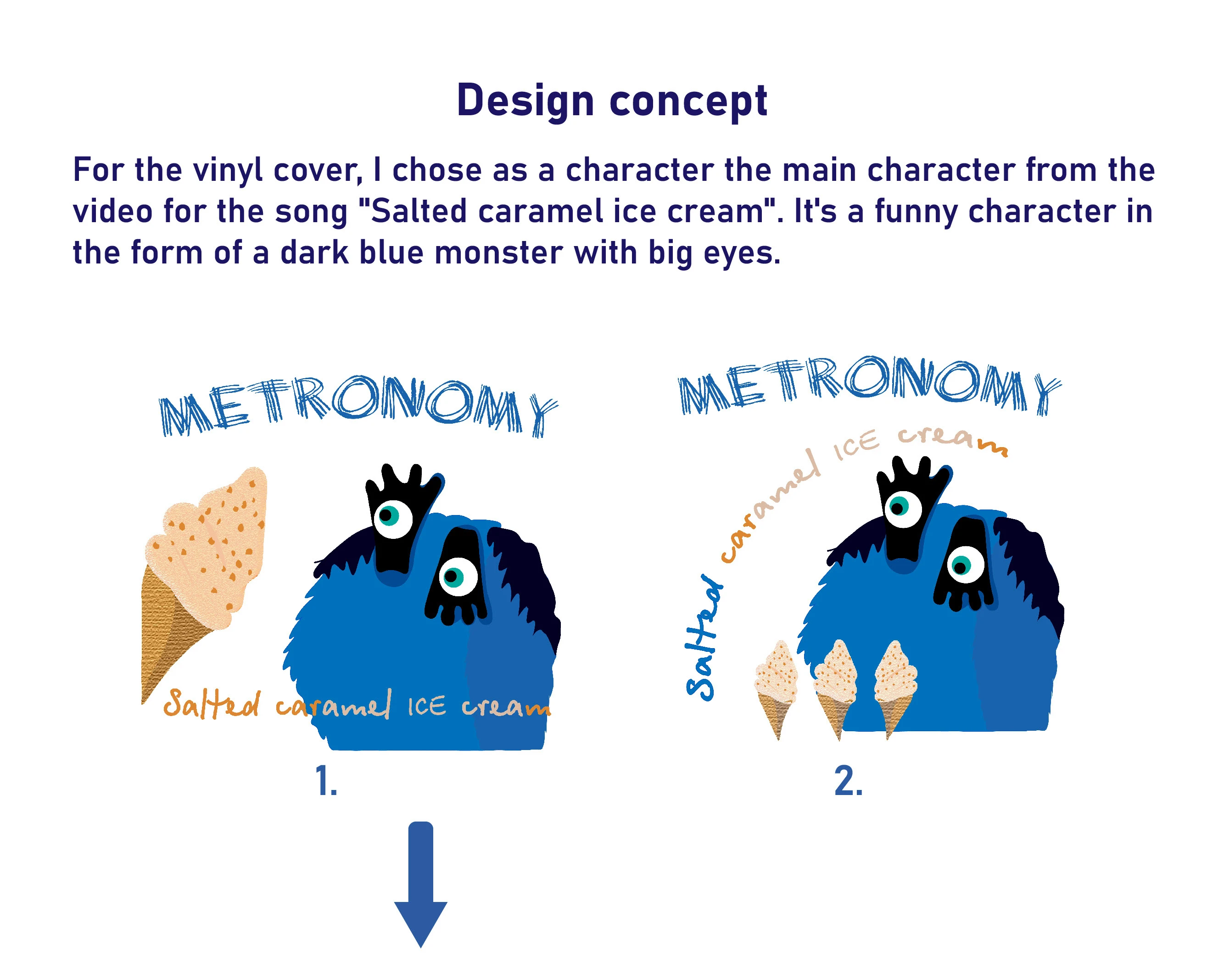 Metronomy_vinyl record cover design — Изображение №6 — Брендинг, Иллюстрация на Dprofile