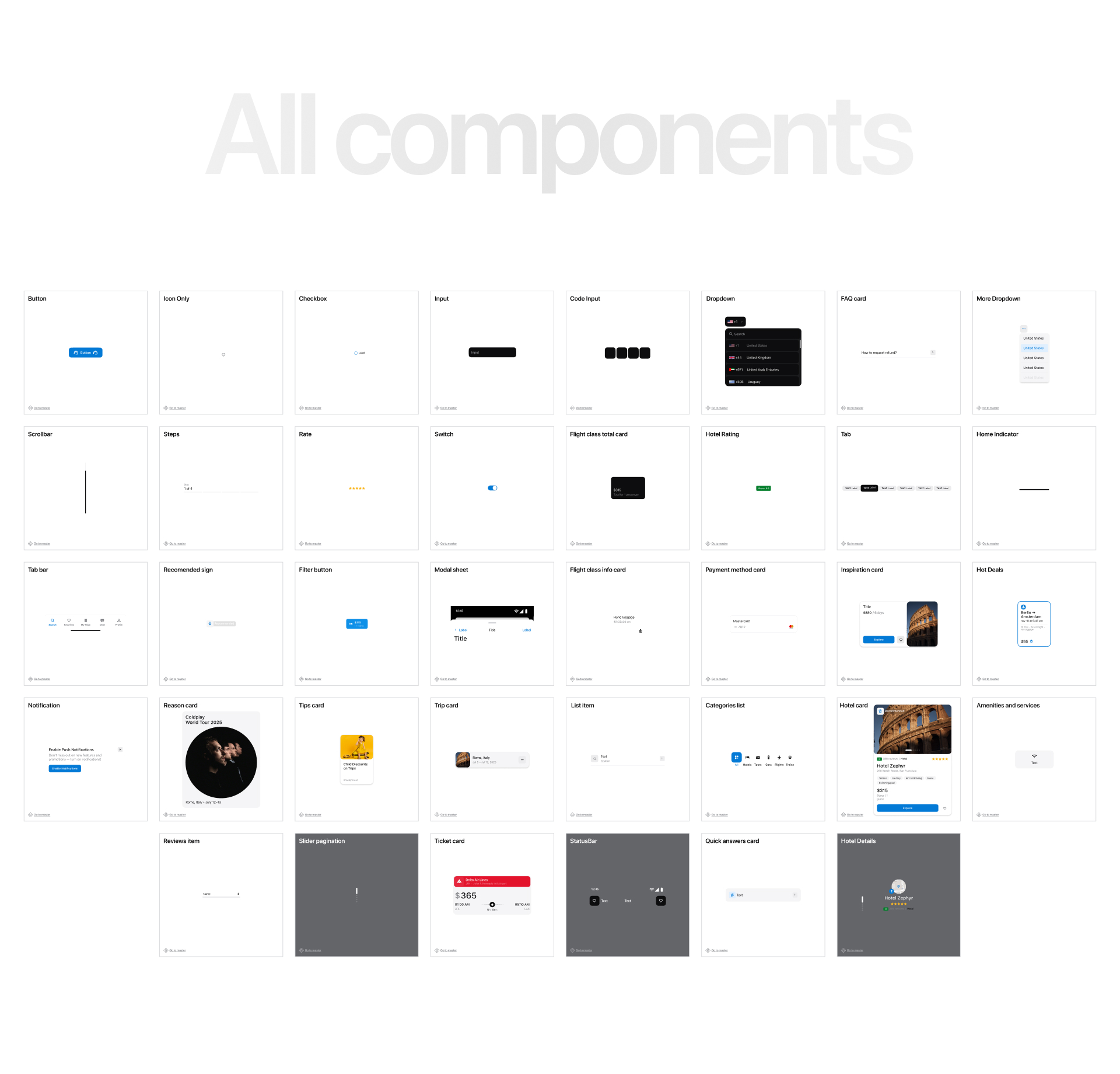 Мобильное приложение для путешествий — Изображение №16 — Интерфейсы на Dprofile
