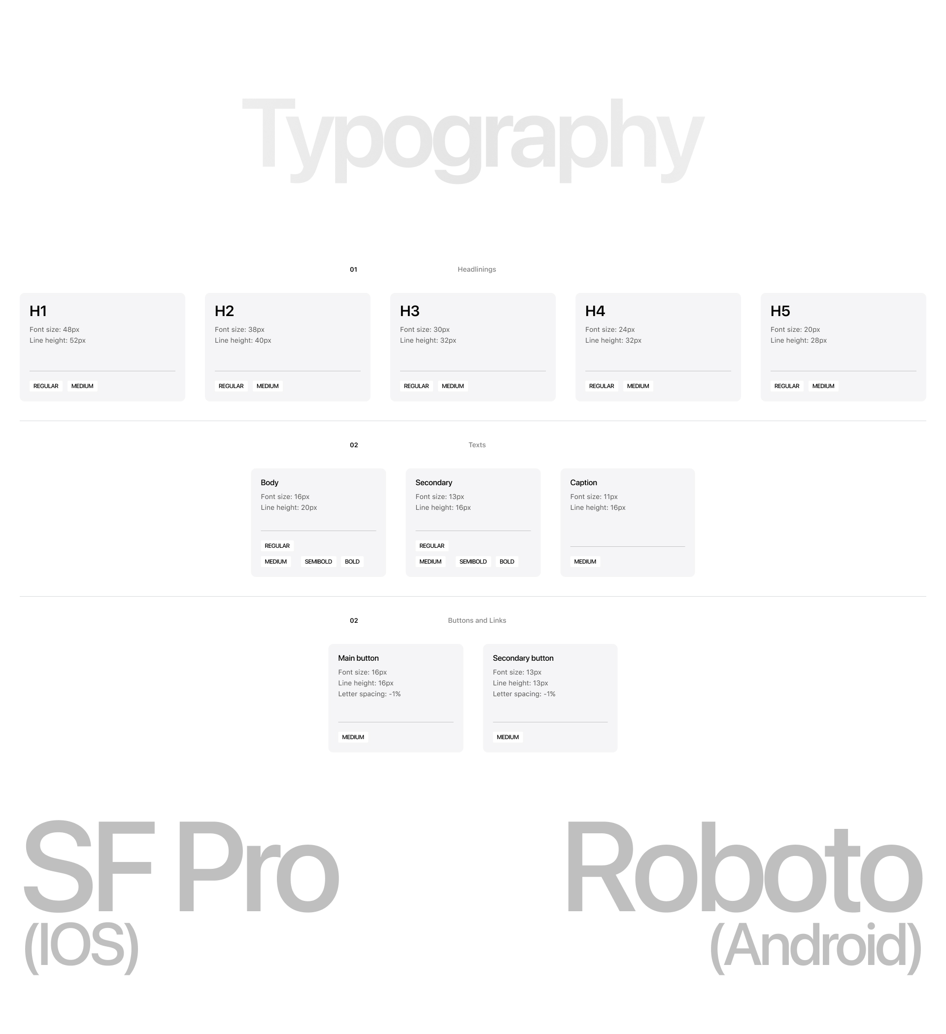 Мобильное приложение для путешествий — Изображение №14 — Интерфейсы на Dprofile