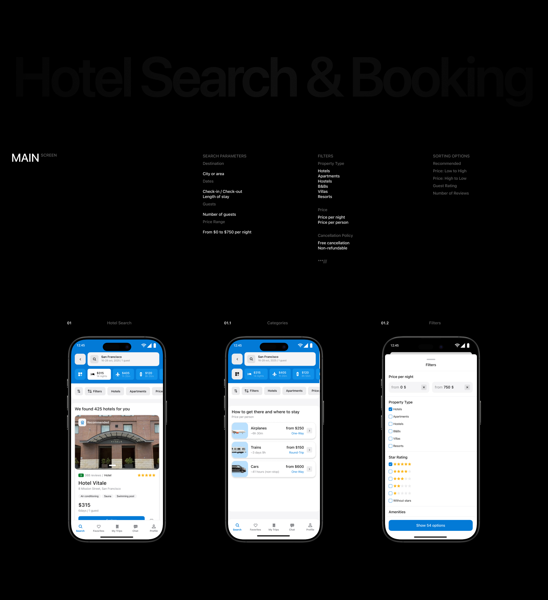 Мобильное приложение для путешествий — Изображение №8 — Интерфейсы на Dprofile