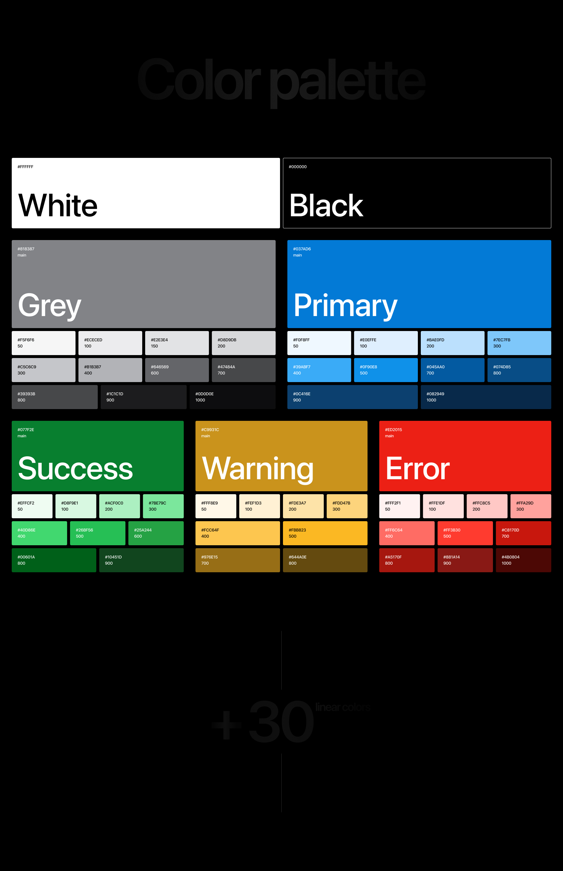Мобильное приложение для путешествий — Изображение №15 — Интерфейсы на Dprofile