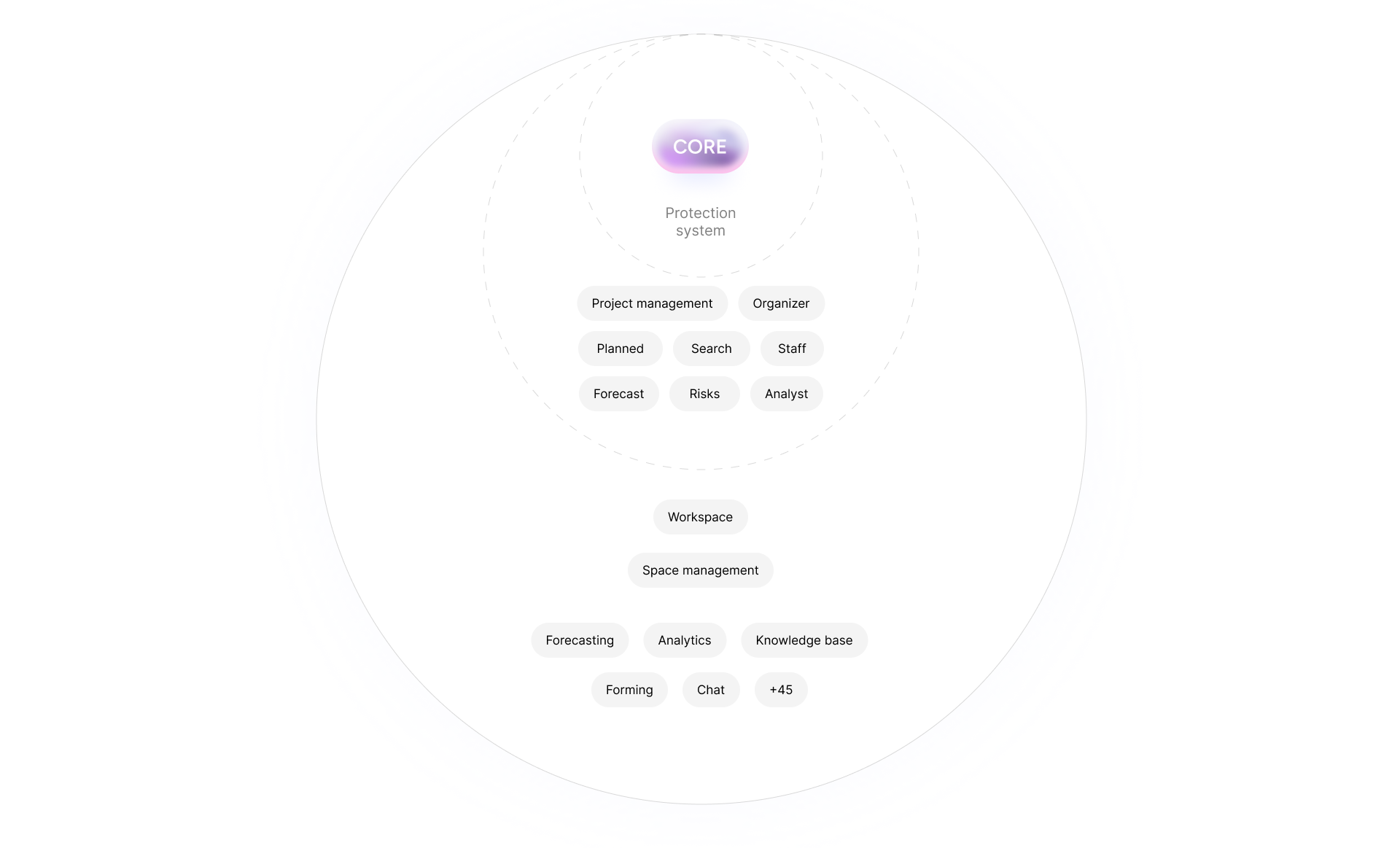 HeviOS — Изображение №3 — Интерфейсы, Брендинг на Dprofile