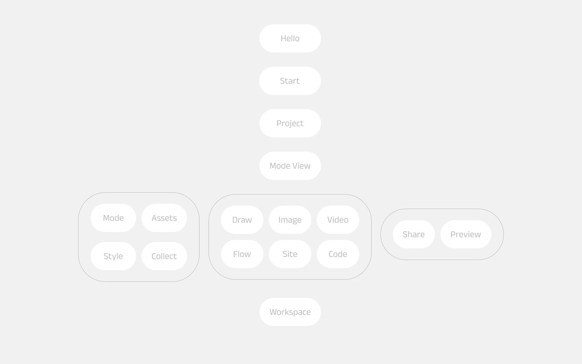 Anode — Изображение №4 — Интерфейсы, Брендинг на Dprofile