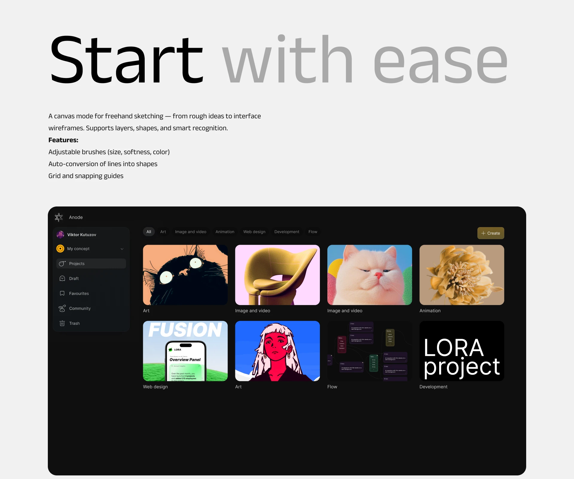 Anode — Изображение №5 — Интерфейсы, Брендинг на Dprofile