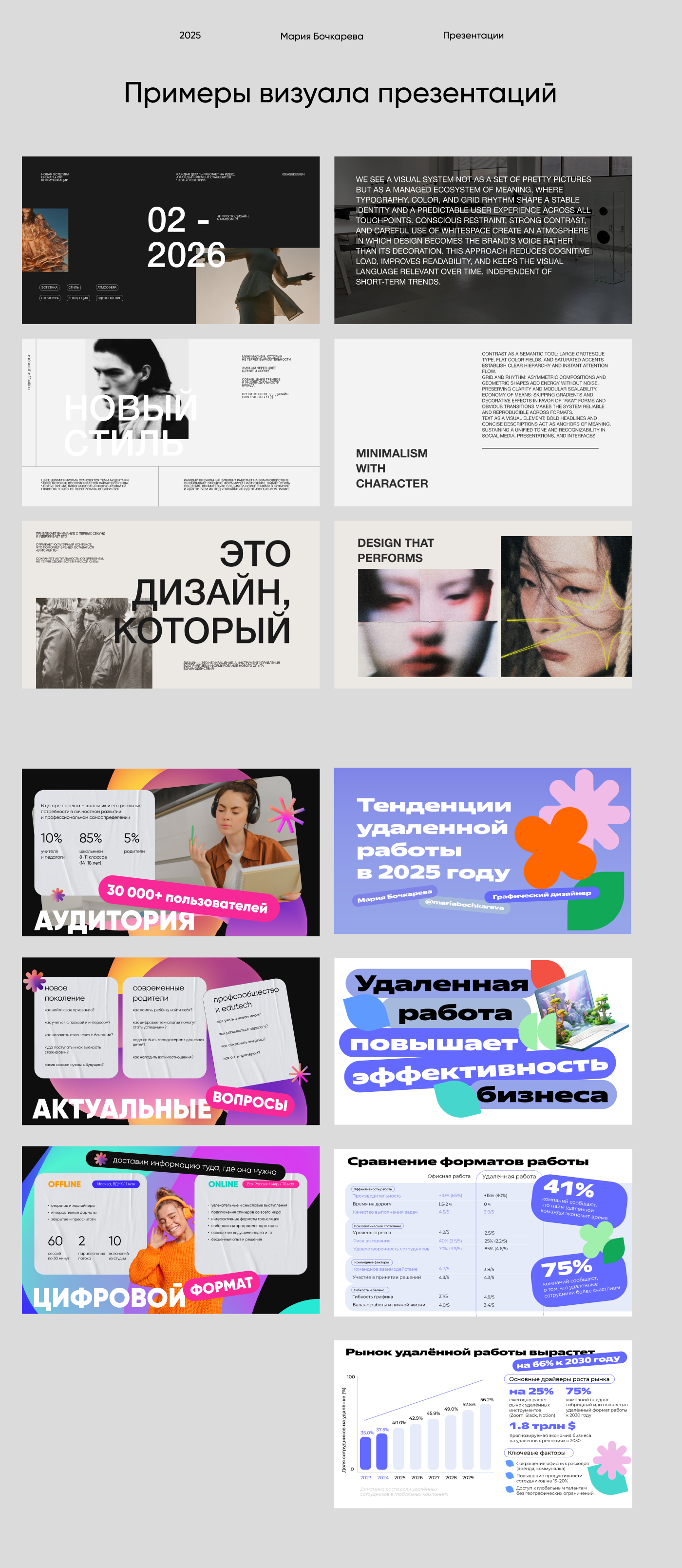 примеры визуала презентаций — Изображение №1 — Маркетинг на Dprofile