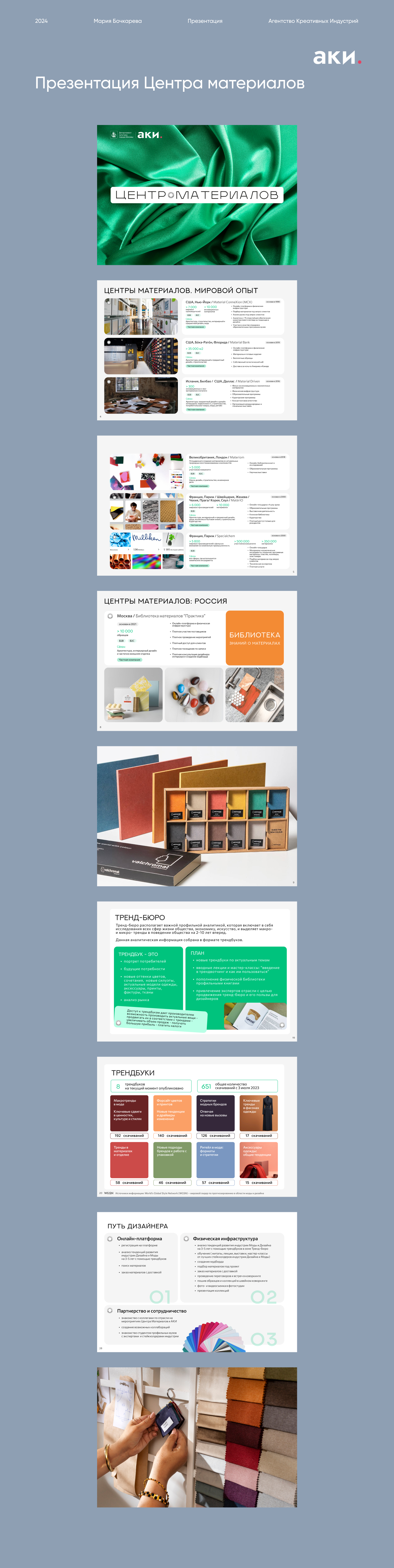 визуал презентации — Изображение №1 — Графика, Маркетинг на Dprofile