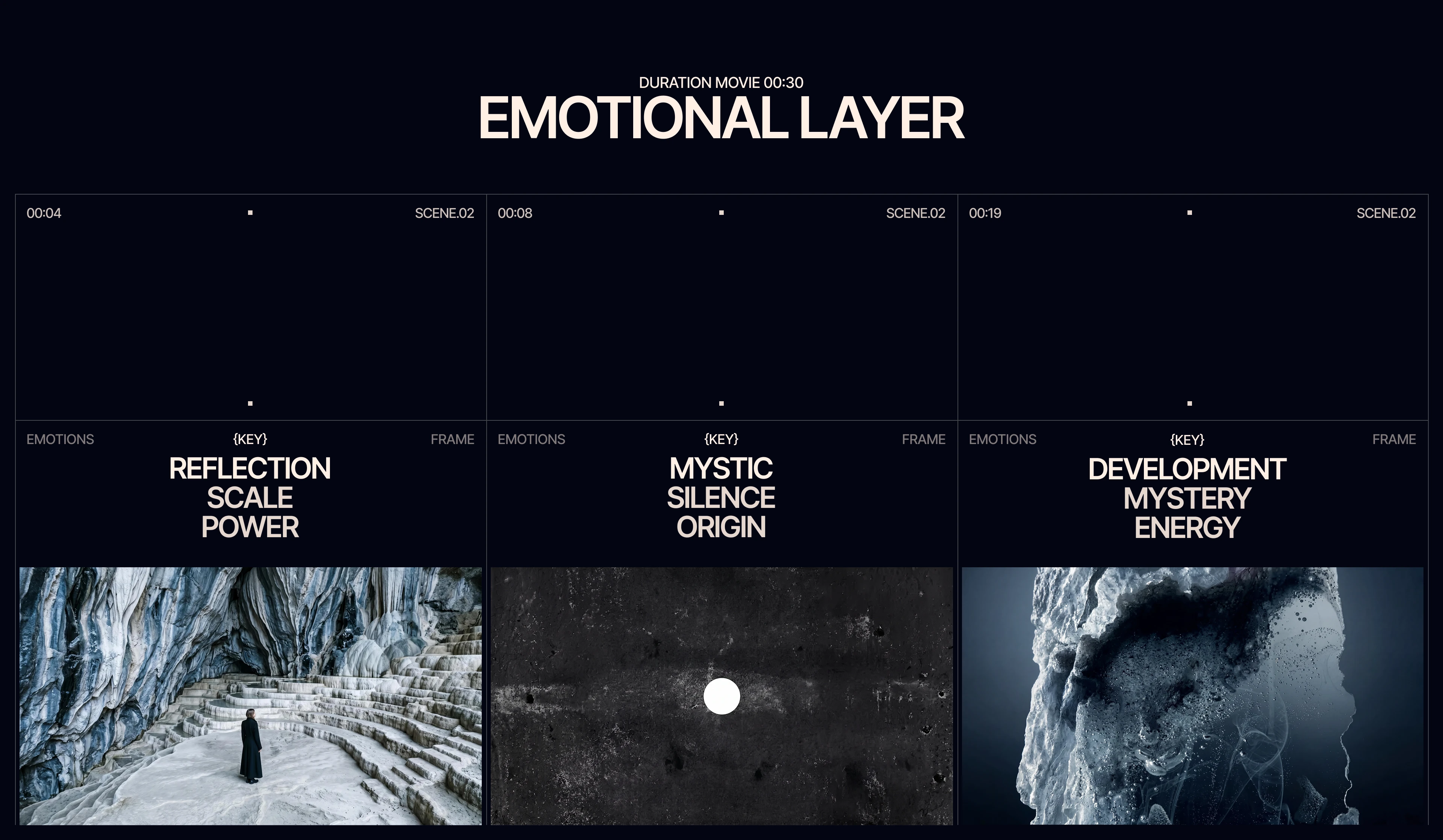 AI PROMOTION | ART — Изображение №3 — Брендинг, Нейро на Dprofile