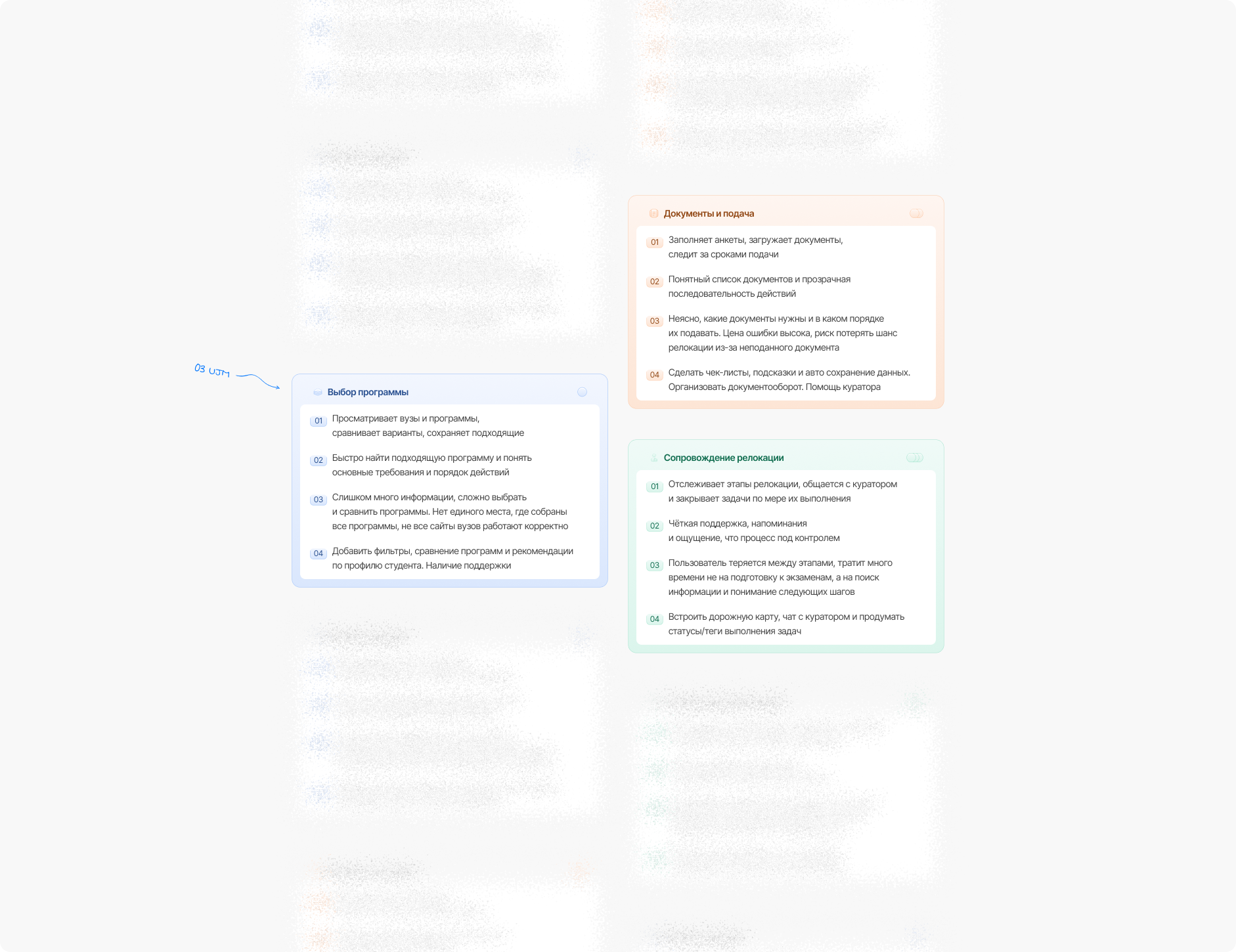 StudyRoute — платформа для сопровождения студентов при пост… — Изображение №5 — Интерфейсы на Dprofile