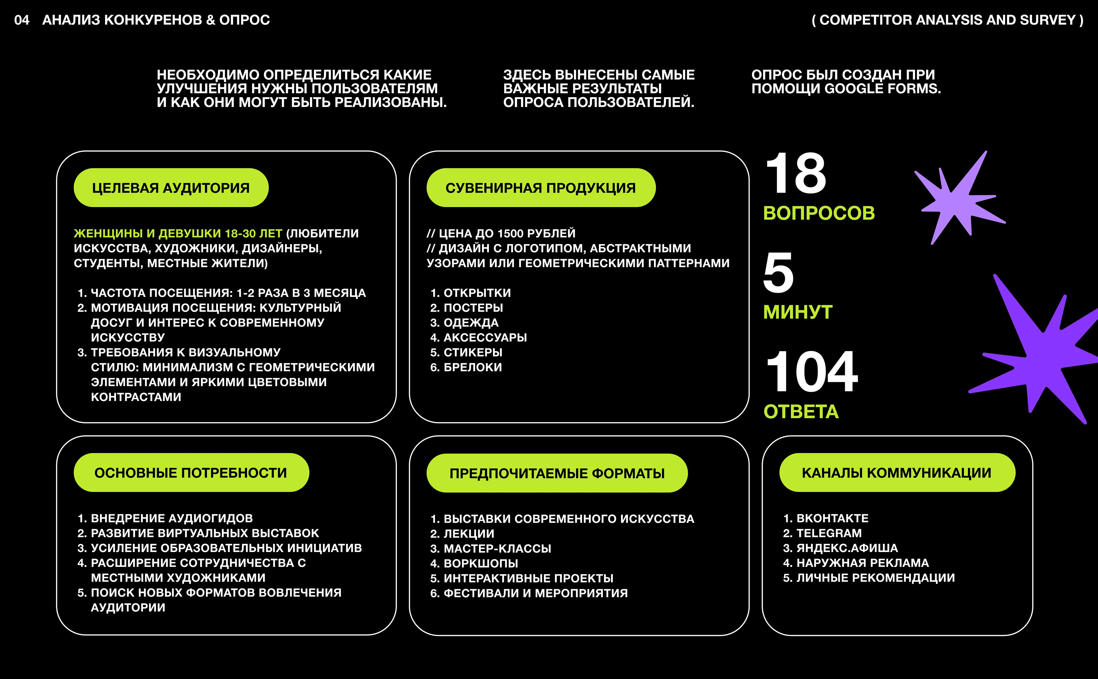 Арт-галерея Art Abstraction — Изображение №6 — Брендинг, Графика на Dprofile