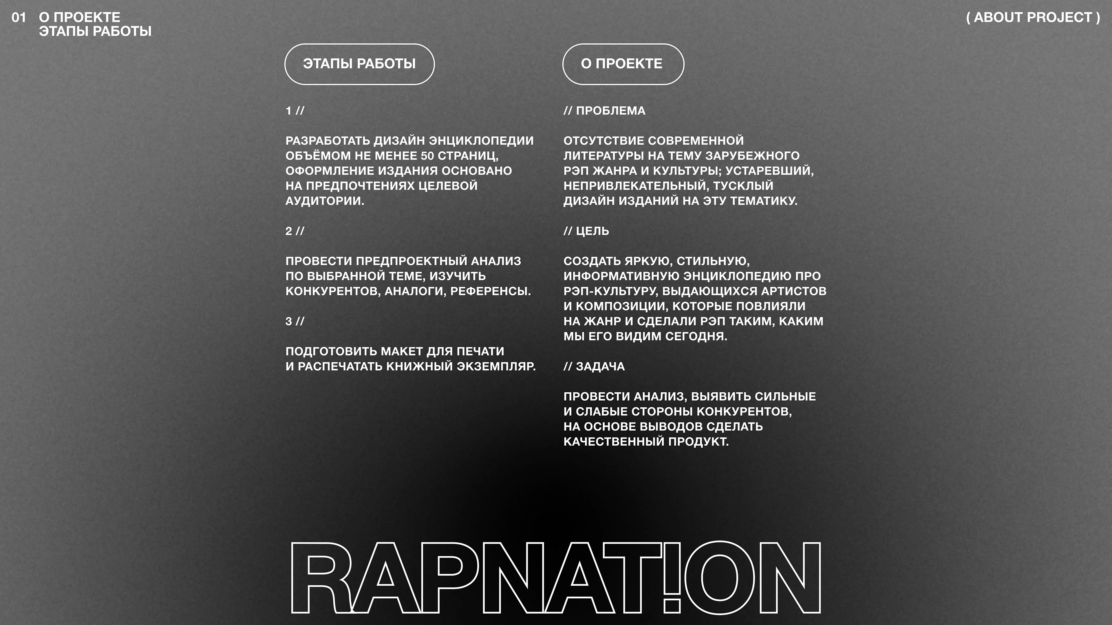 RAPNATION: энциклопедия зарубежного рэпа — Изображение №3 — Графика на Dprofile