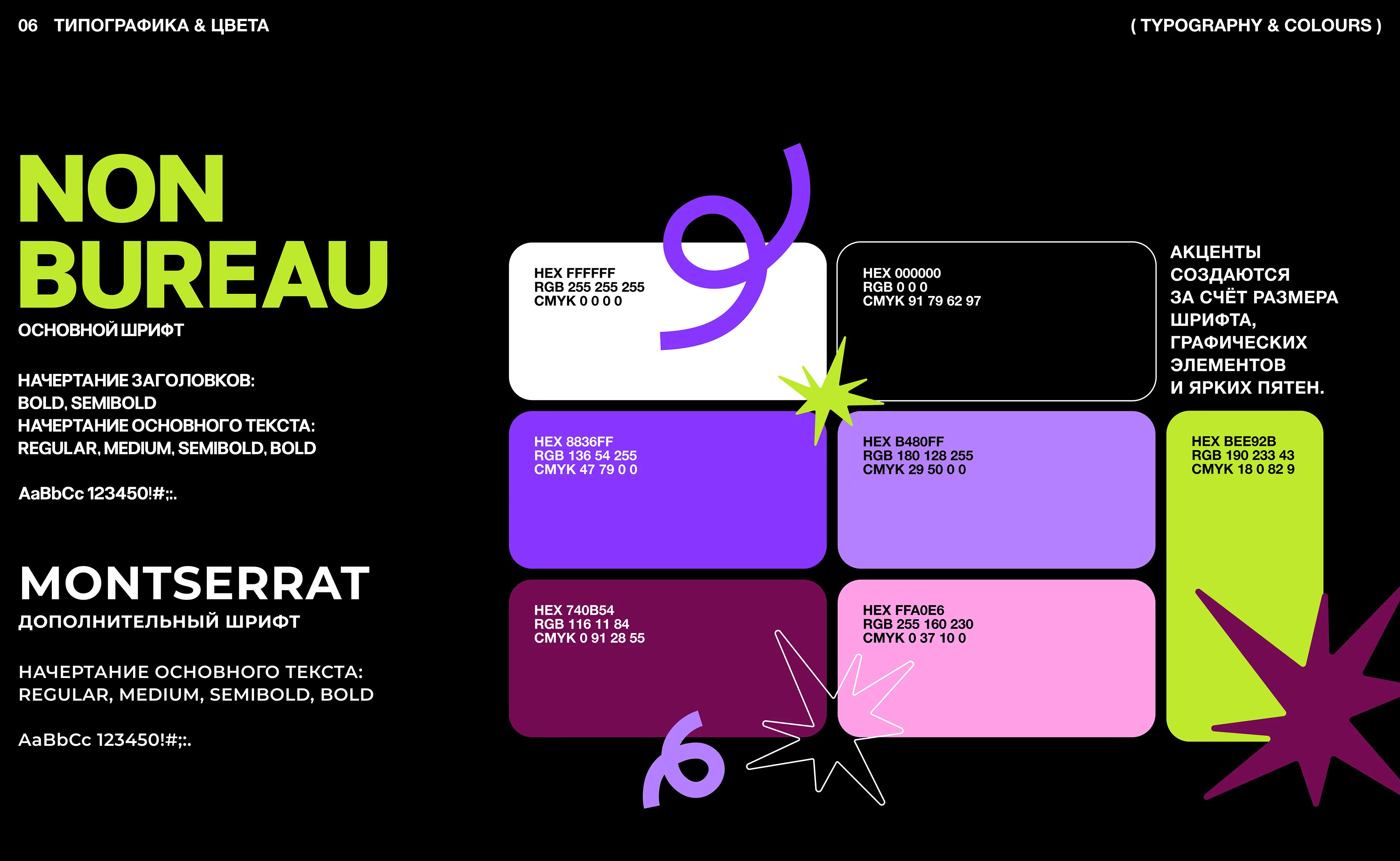 Арт-галерея Art Abstraction — Изображение №9 — Брендинг, Графика на Dprofile