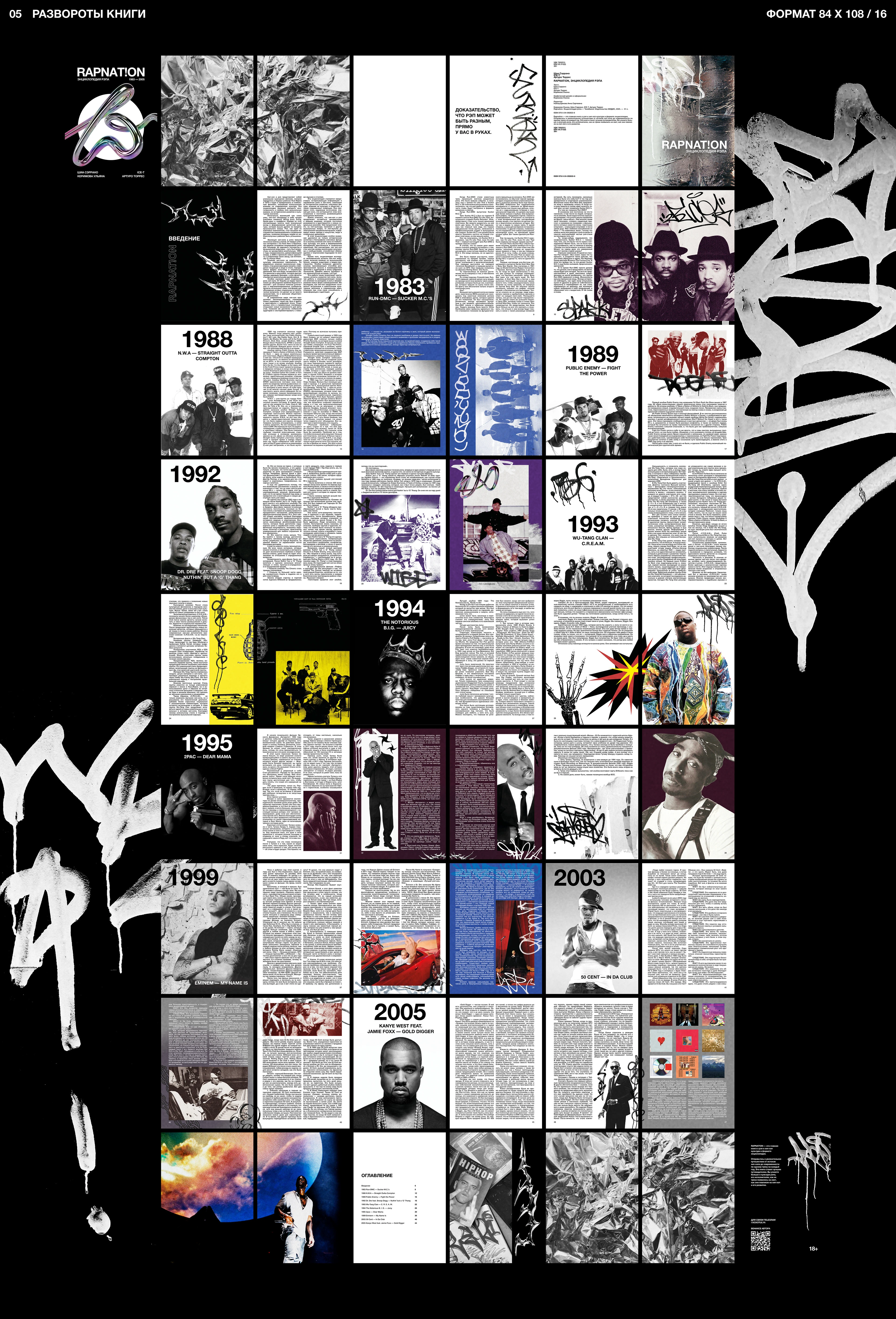 RAPNATION: энциклопедия зарубежного рэпа — Изображение №10 — Графика на Dprofile