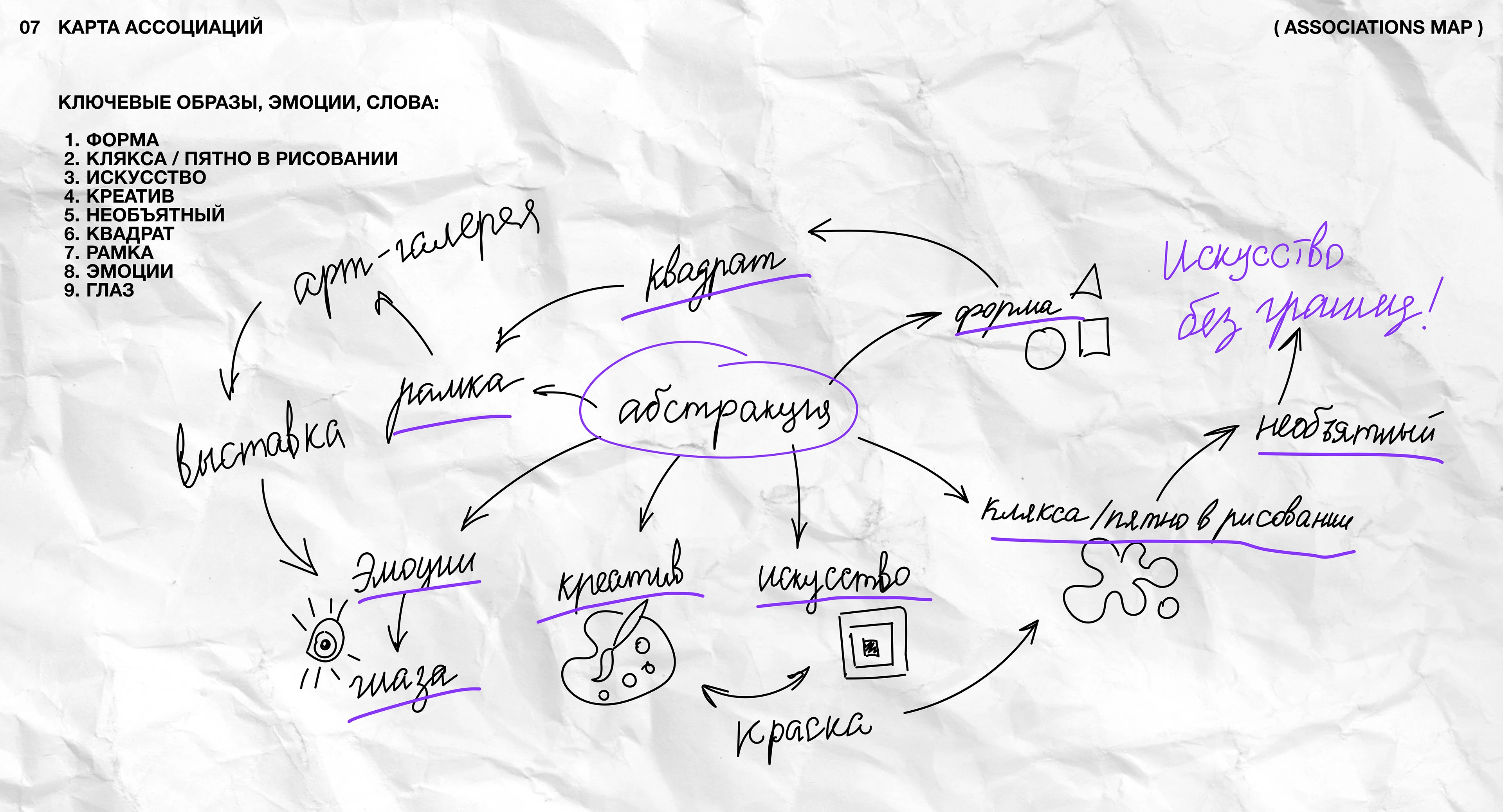 Арт-галерея Art Abstraction — Изображение №10 — Брендинг, Графика на Dprofile
