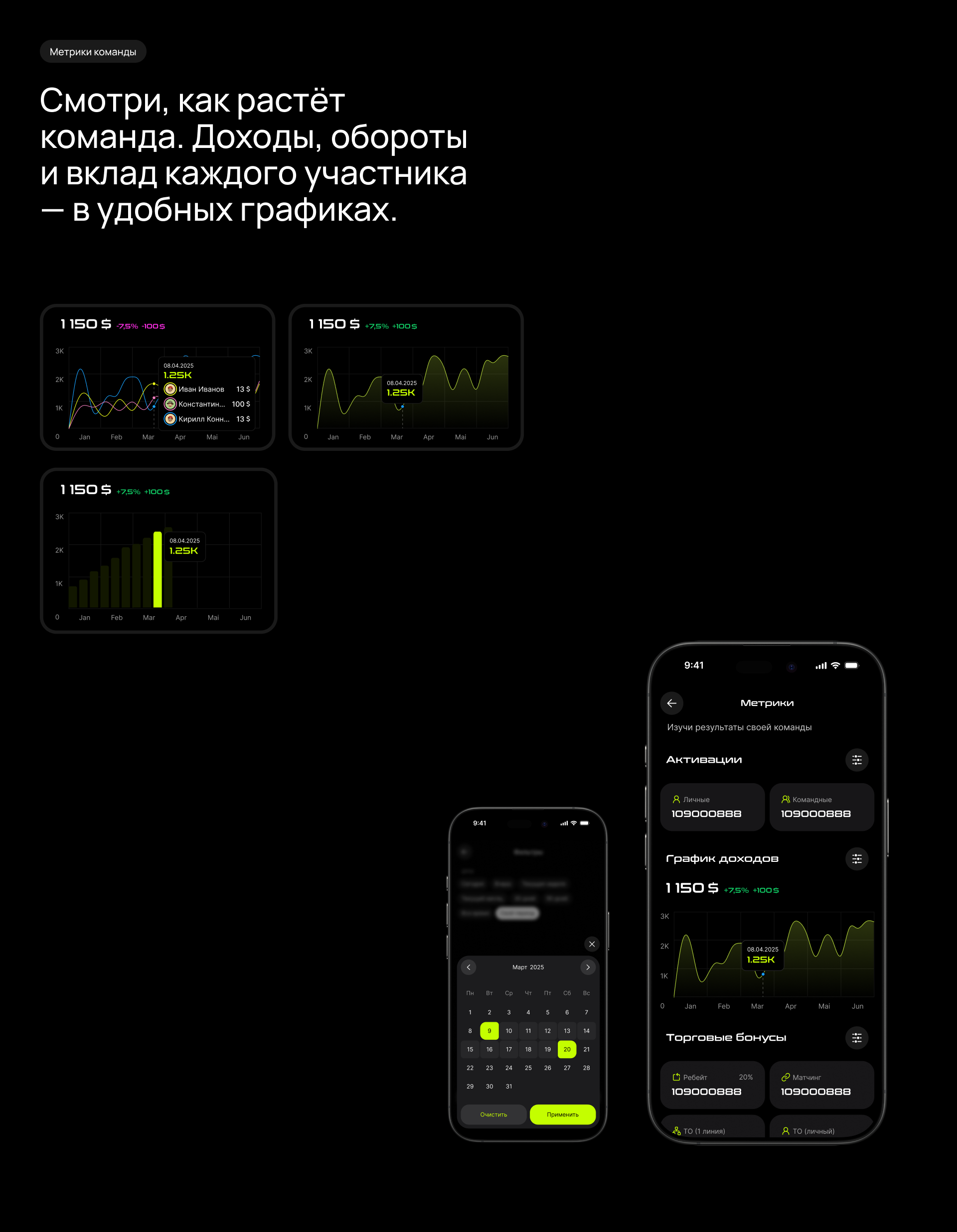 K2 ALGO LIMITED — Изображение №9 — Интерфейсы, Брендинг на Dprofile