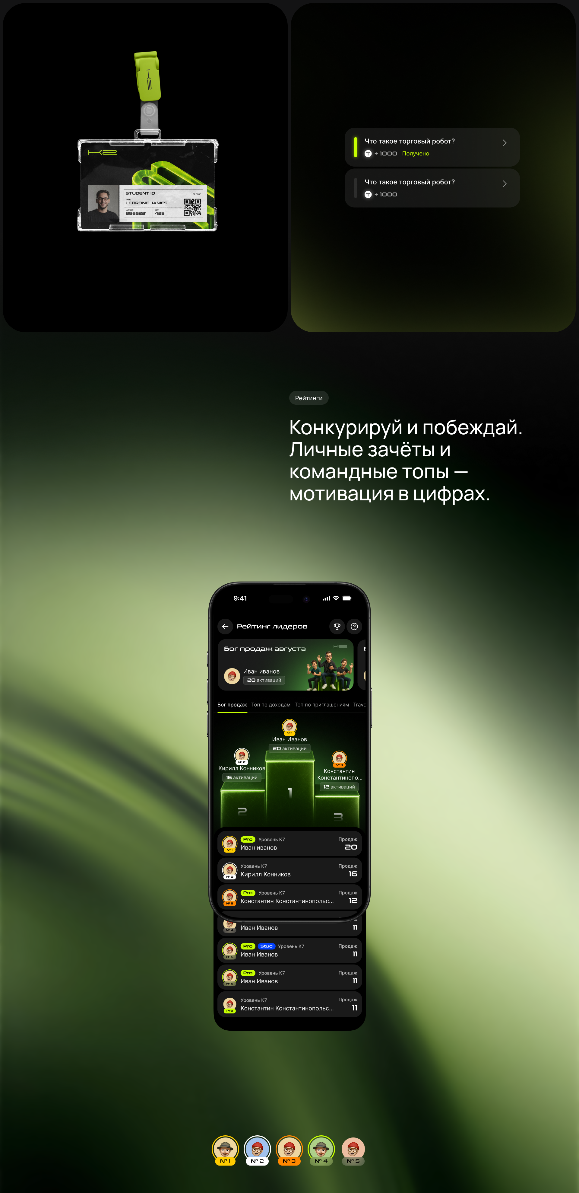 K2 ALGO LIMITED — Изображение №8 — Интерфейсы, Брендинг на Dprofile