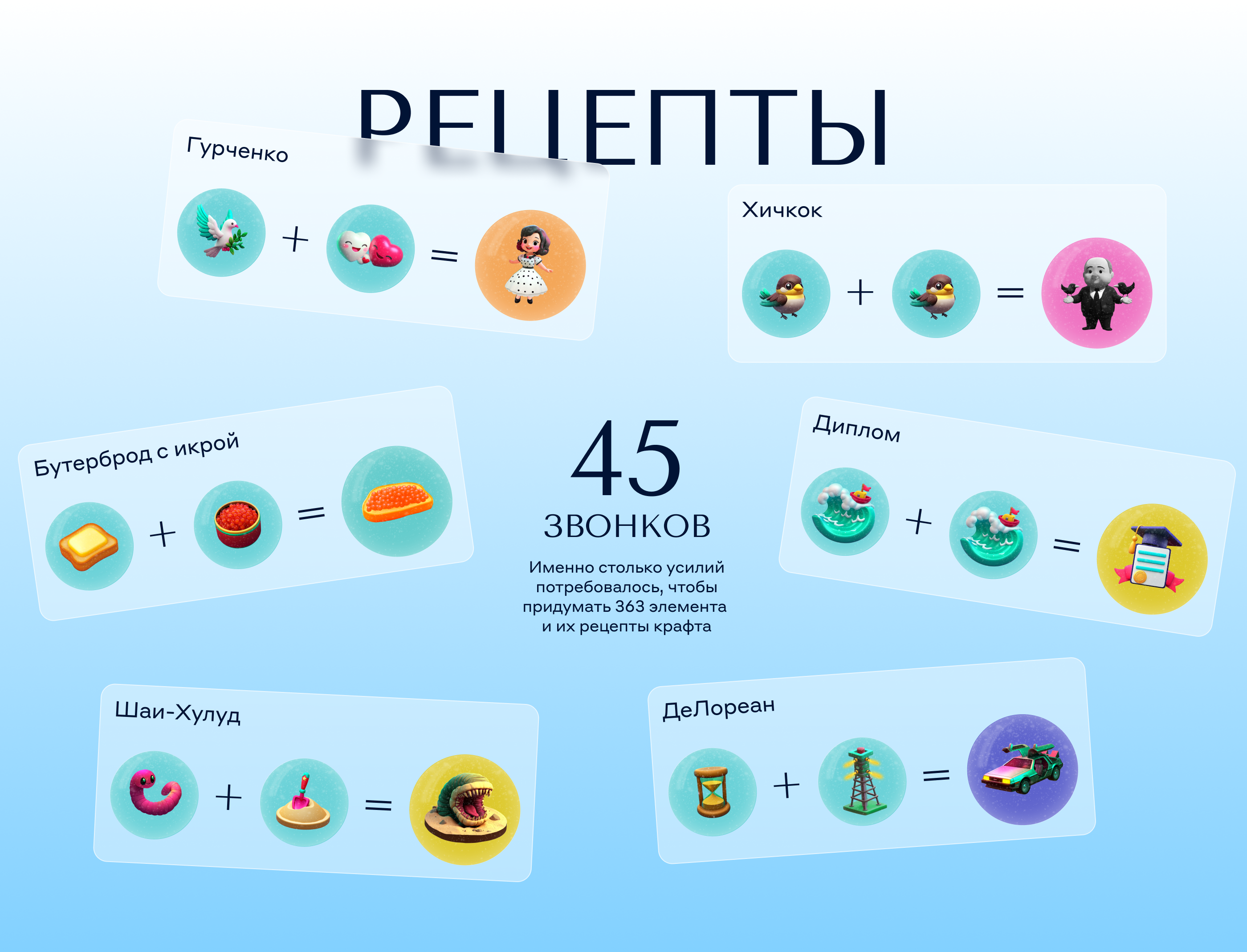 Алхимия Акций: игра для Альфа-Банк — Изображение №7 — Интерфейсы, Иллюстрация на Dprofile