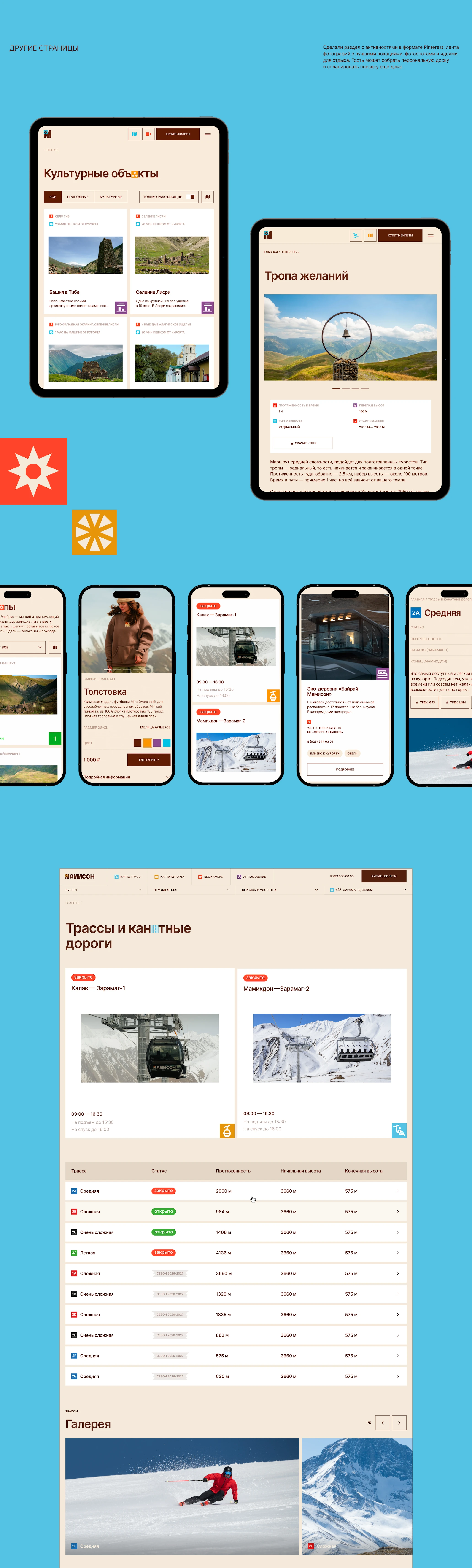 МАМИСОН — сайт горного арт-курорта — Изображение №18 — Интерфейсы, Брендинг на Dprofile