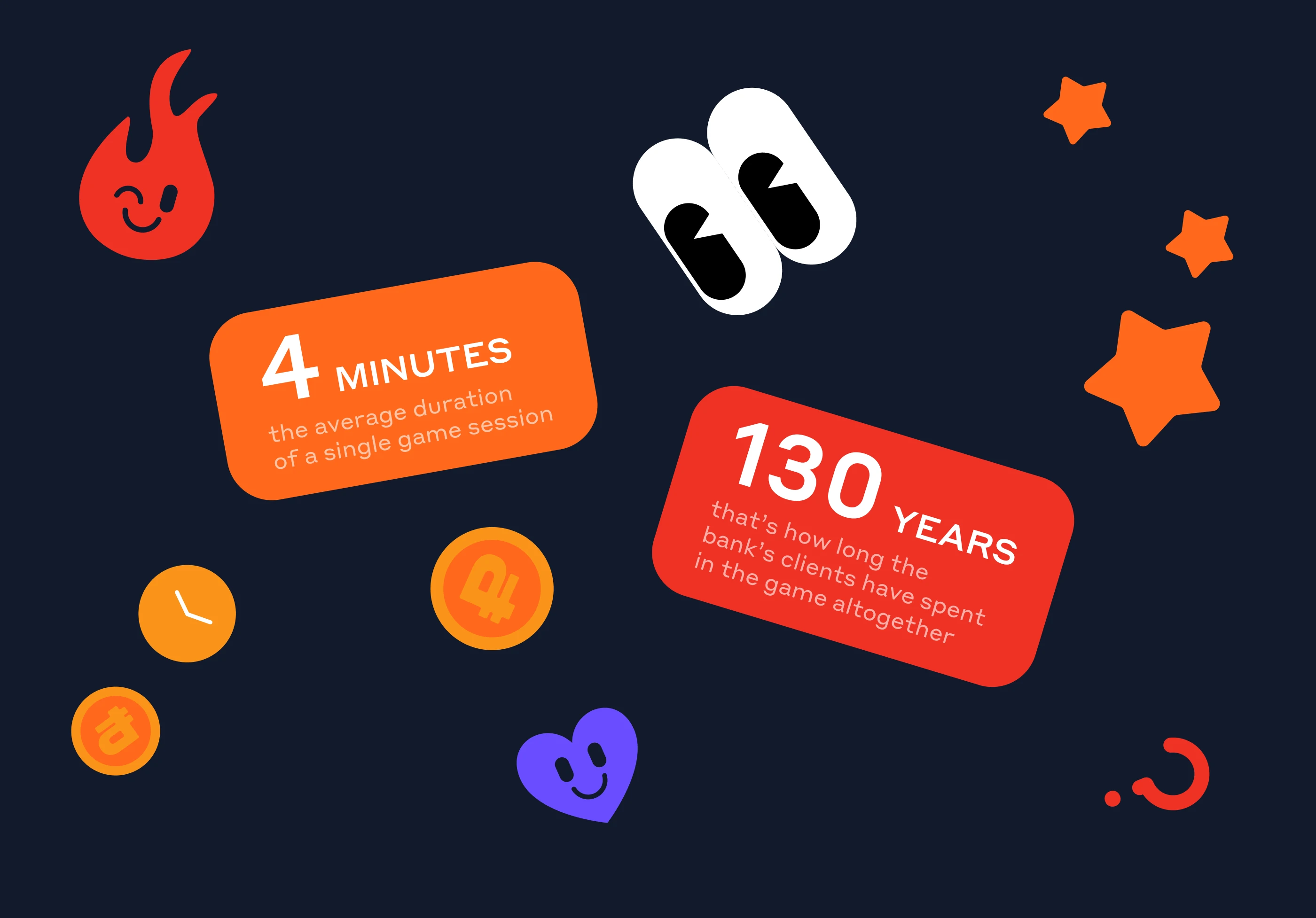 Ассоциации: Игра для Альфа Банка — Изображение №6 — Интерфейсы, Иллюстрация на Dprofile