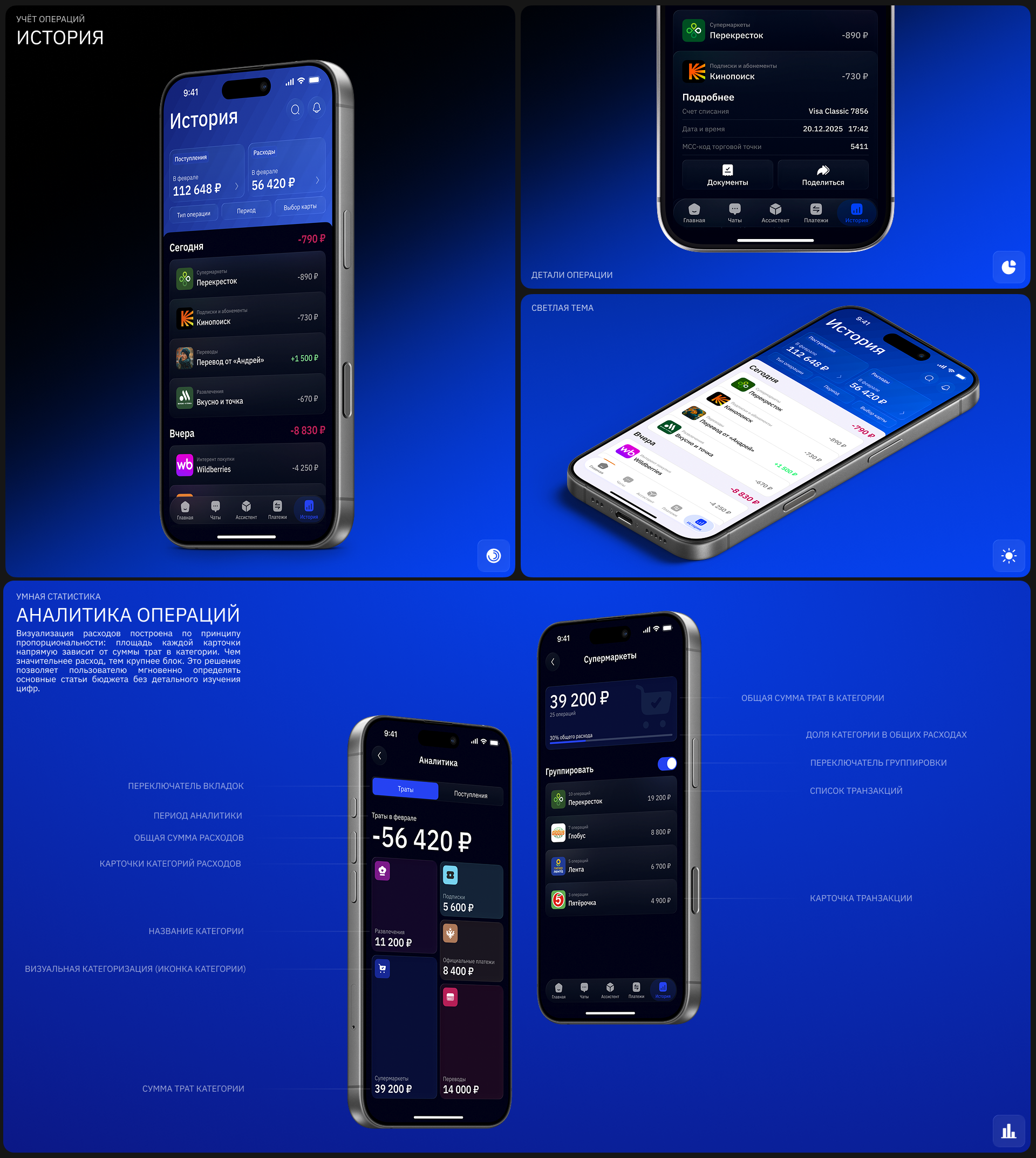 Paynex | Мобильное приложение онлайн-банка — Изображение №15 — Интерфейсы на Dprofile
