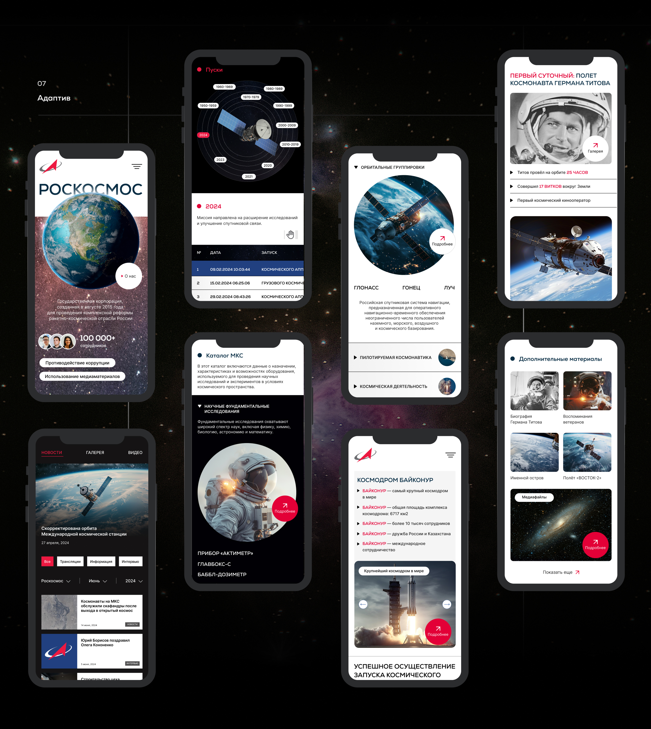 Редизайн цифровой платформы Роскосмоса — Изображение №7 — Интерфейсы на Dprofile