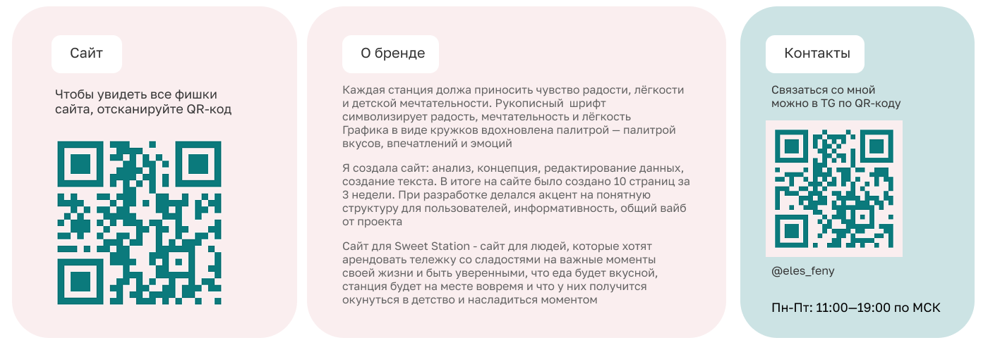 Сайт-визитка Sweet Station — Изображение №5 — Интерфейсы на Dprofile