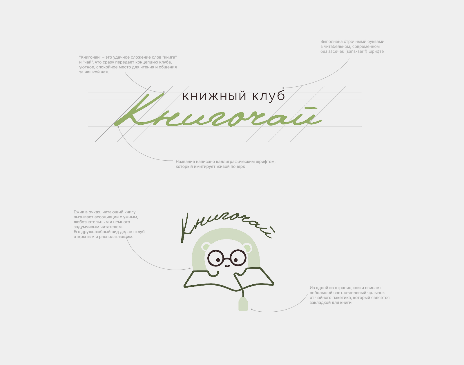 Брендинг для книжного клуба — Изображение №5 — Брендинг, Графика на Dprofile