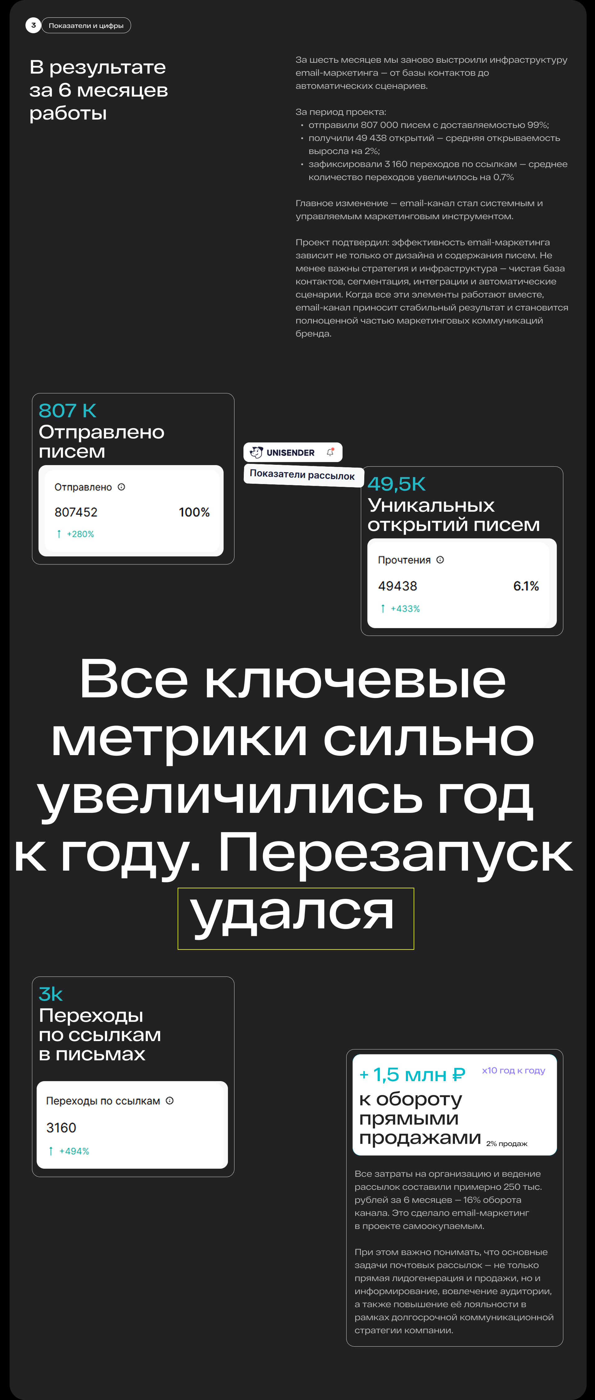 WOWlife | Email маркетинг (2025) — Изображение №23 — Интерфейсы, Маркетинг на Dprofile