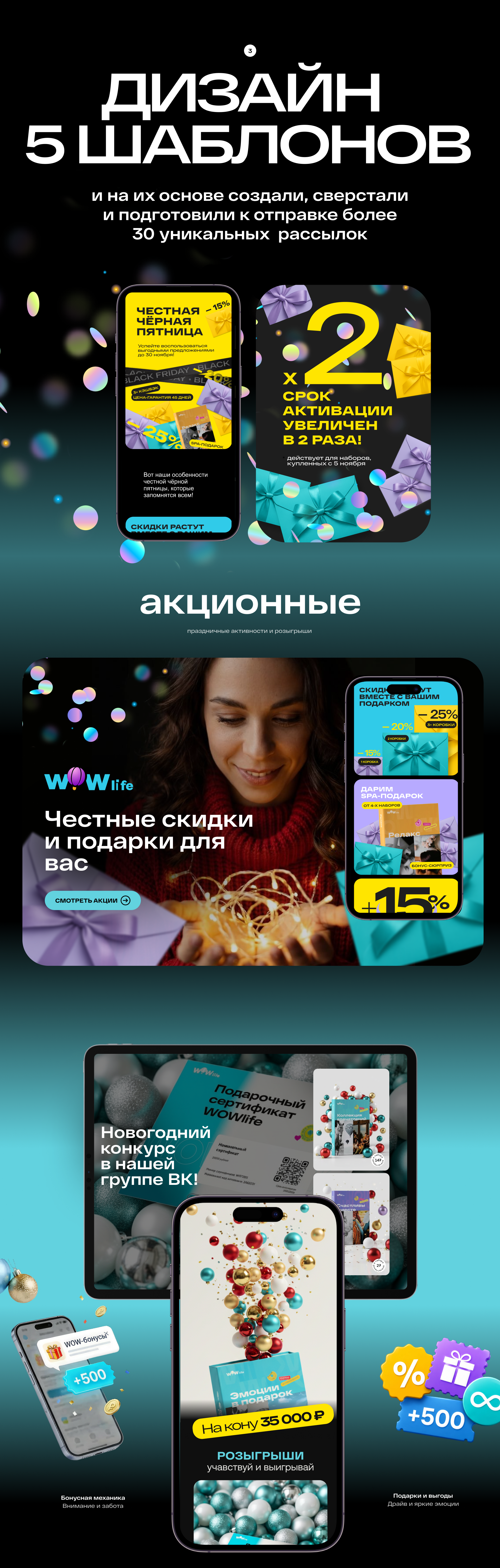 WOWlife — Email маркетинг для маркетплейса впечатлений — Изображение №5 — Графика, Маркетинг на Dprofile