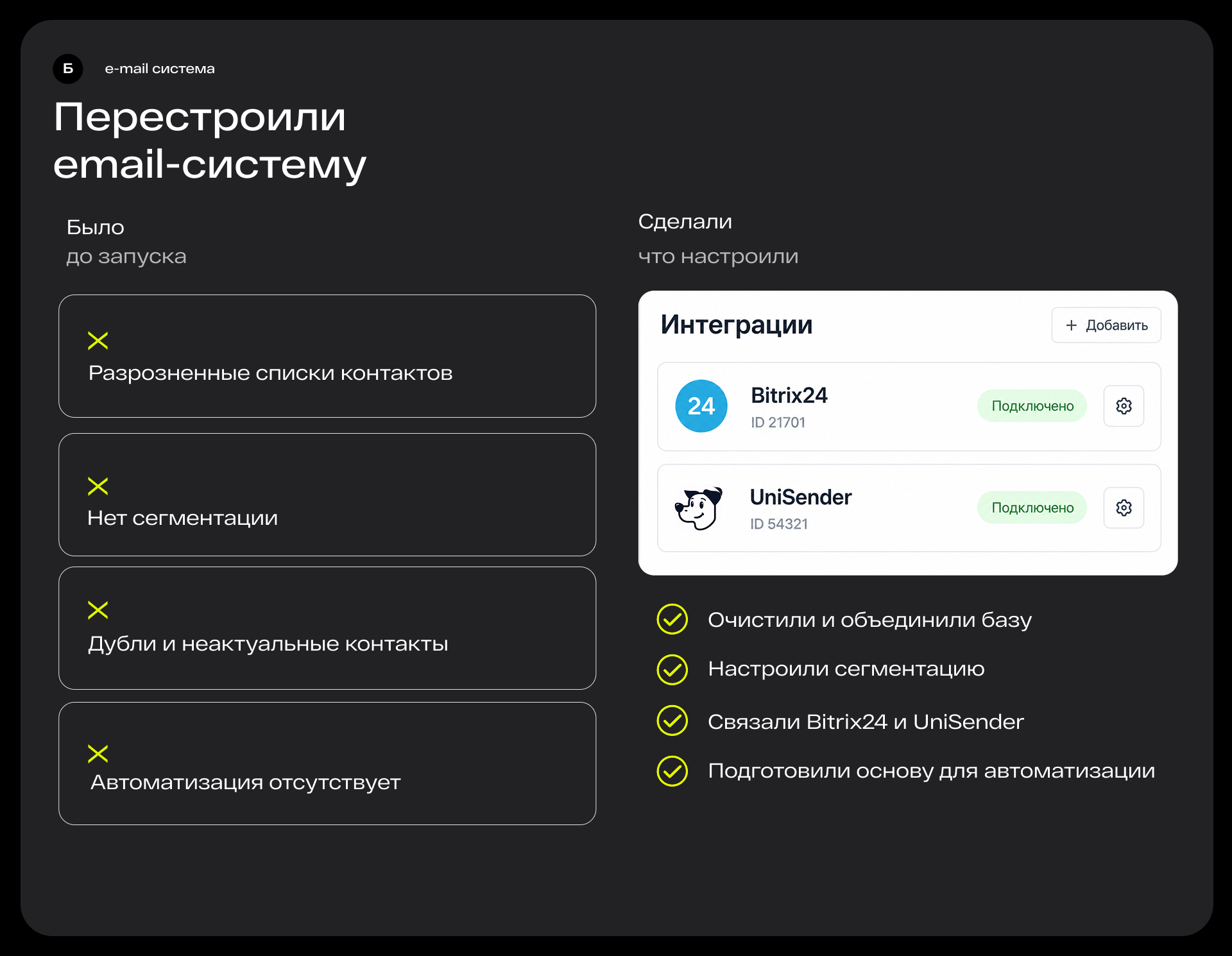 WOWlife | Email маркетинг (2025) — Изображение №6 — Интерфейсы, Маркетинг на Dprofile