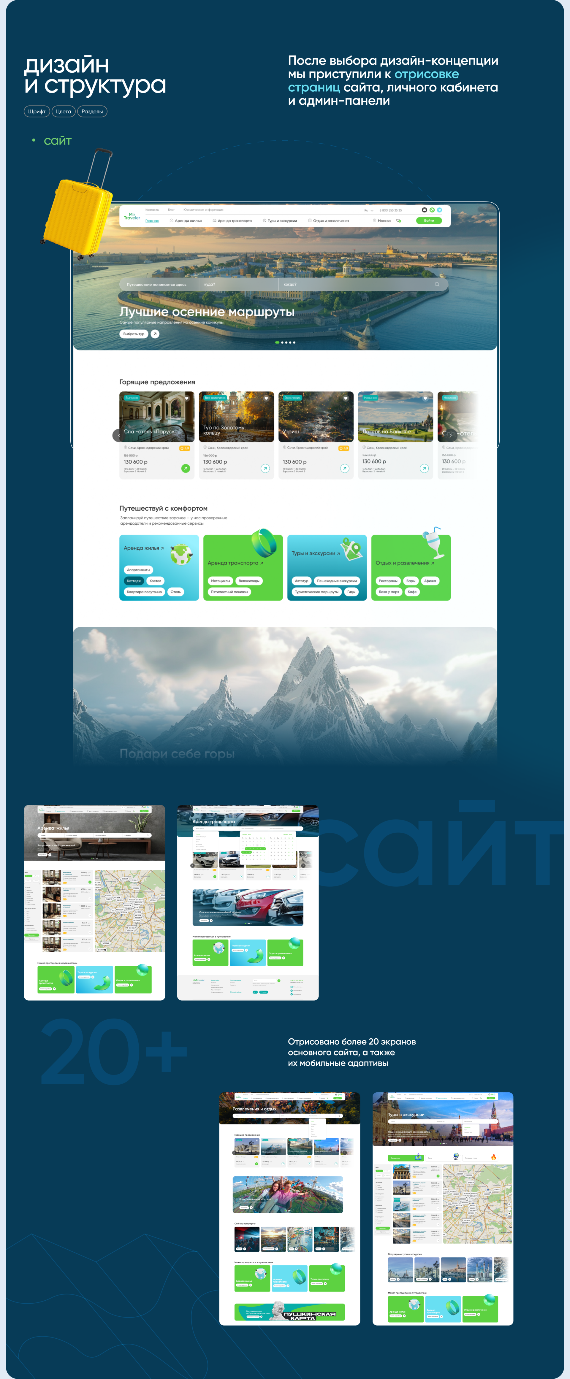 Дизайн туристического сайта-агрегатора Mir Traveler — Изображение №6 — Интерфейсы, Графика на Dprofile