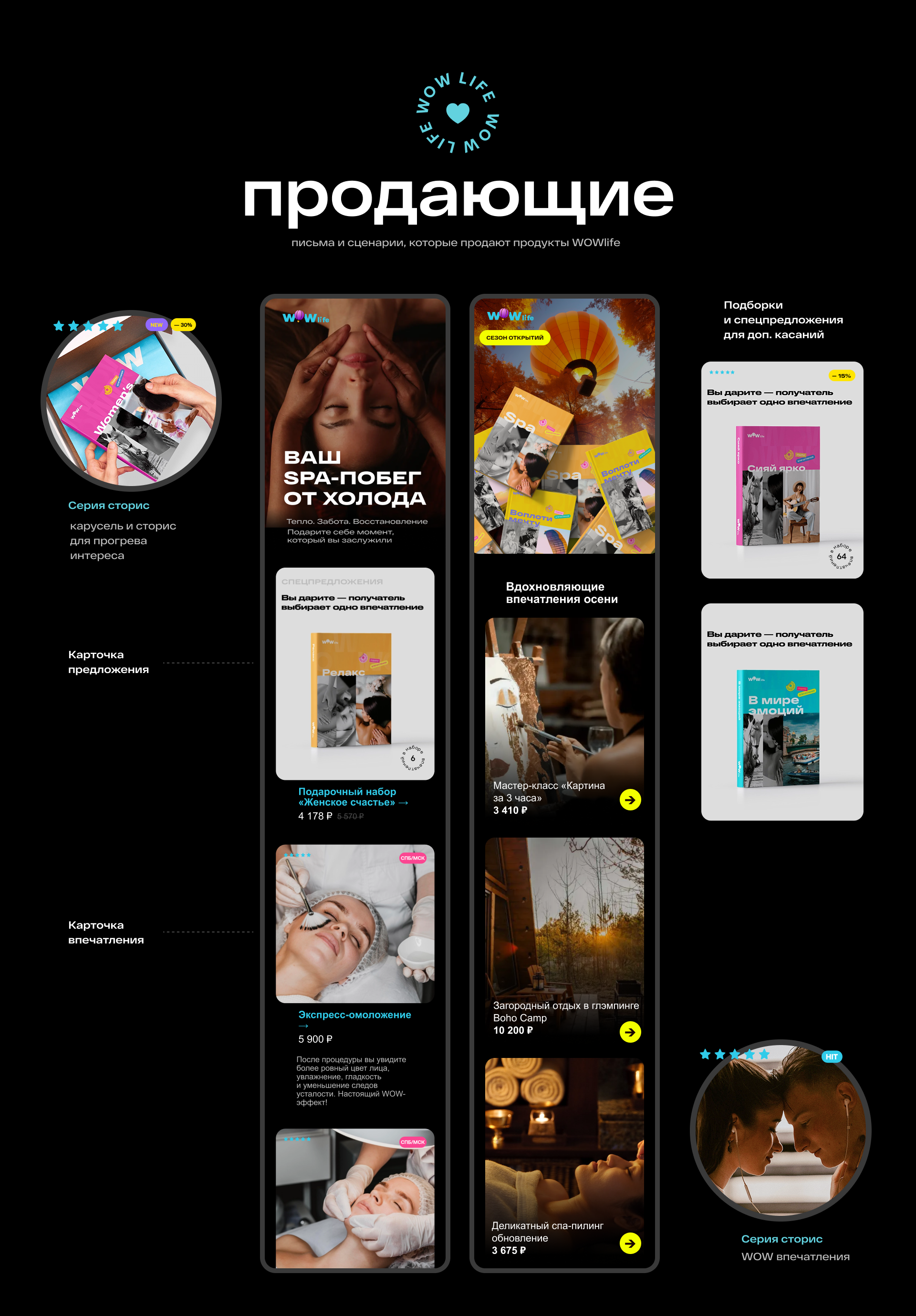 WOWlife — Email маркетинг для маркетплейса впечатлений — Изображение №6 — Графика, Маркетинг на Dprofile