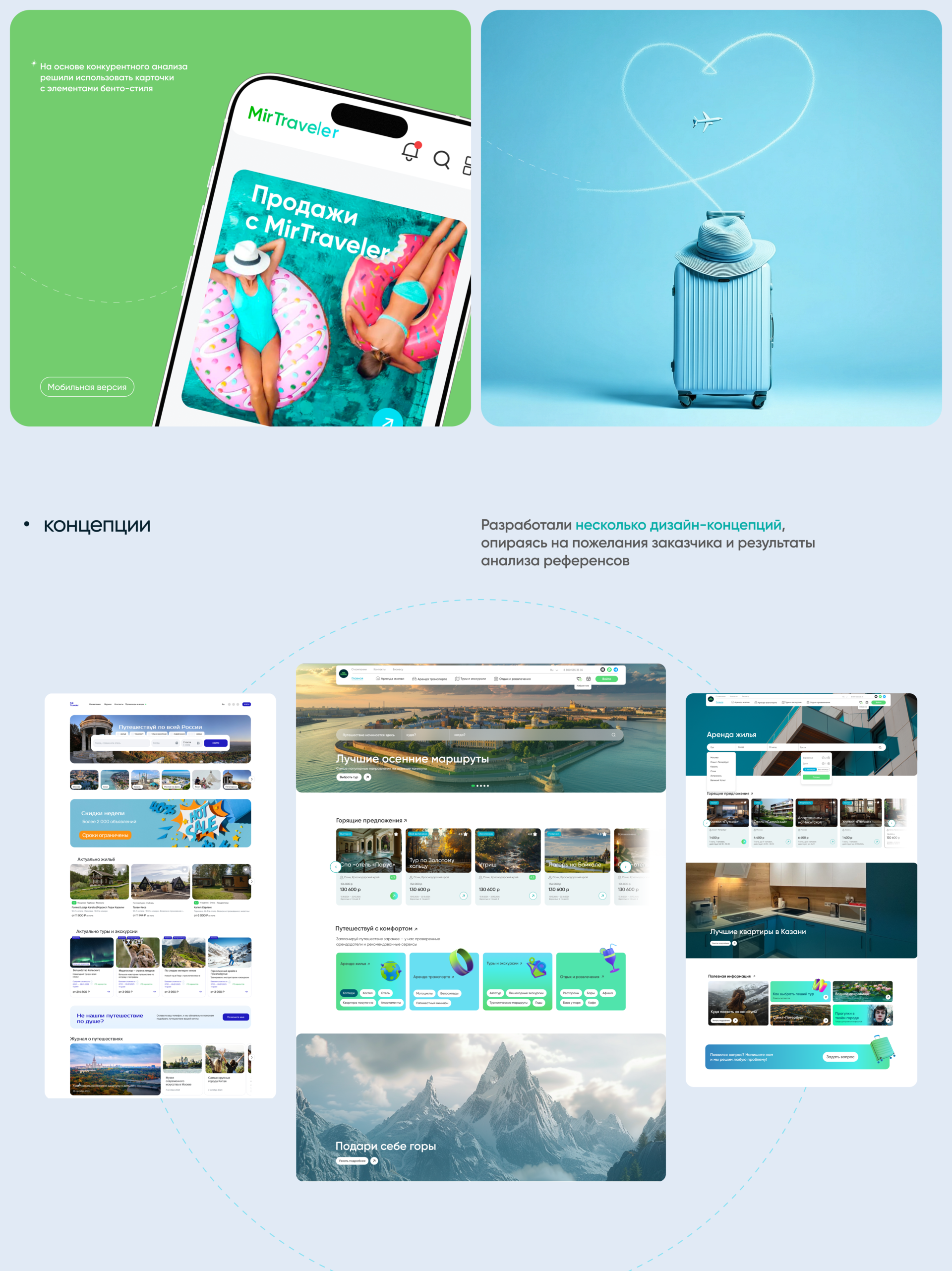 Дизайн туристического сайта-агрегатора Mir Traveler — Изображение №5 — Интерфейсы, Графика на Dprofile