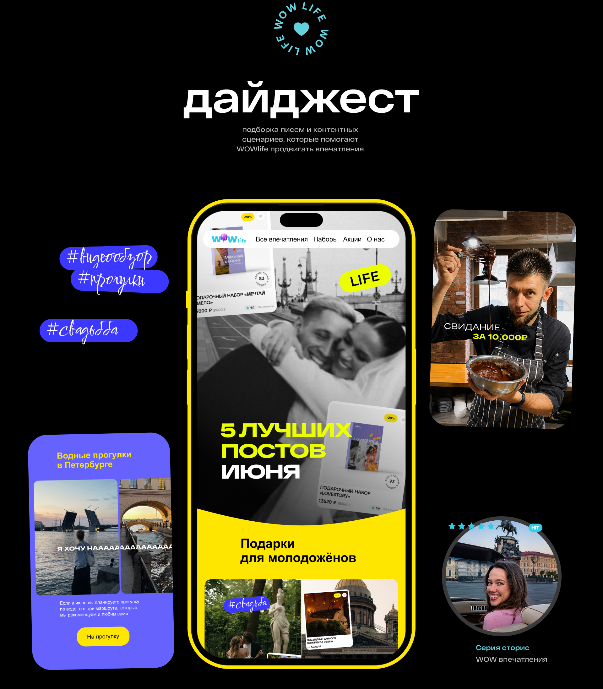WOWlife | Email маркетинг (2025) — Изображение №12 — Маркетинг на Dprofile