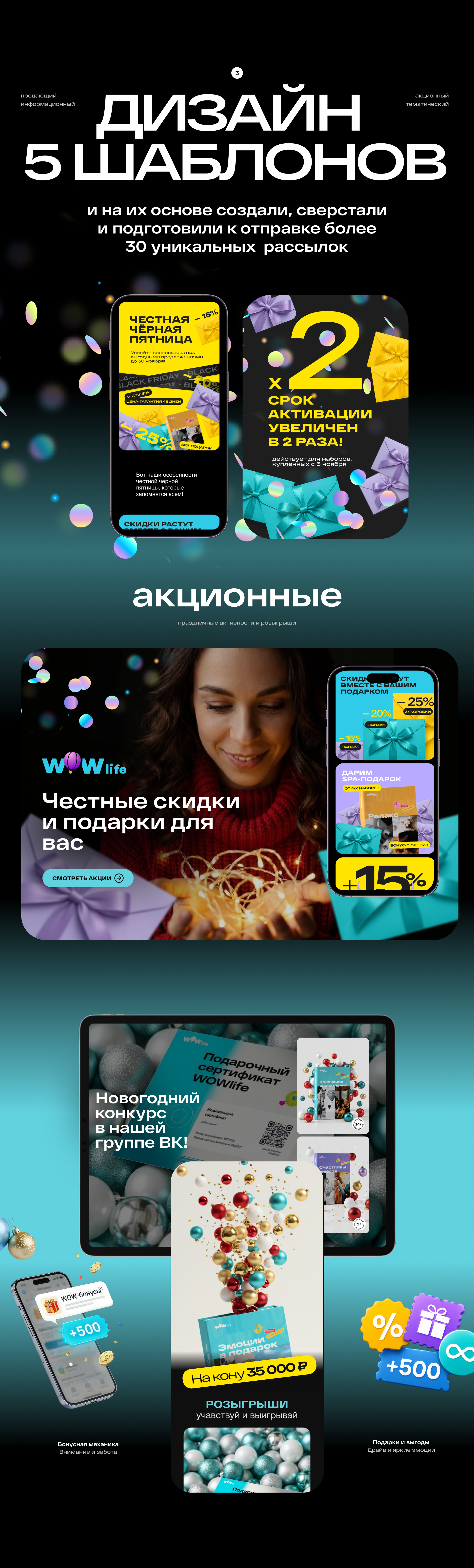 WOWlife | Email маркетинг (2025) — Изображение №5 — Маркетинг на Dprofile