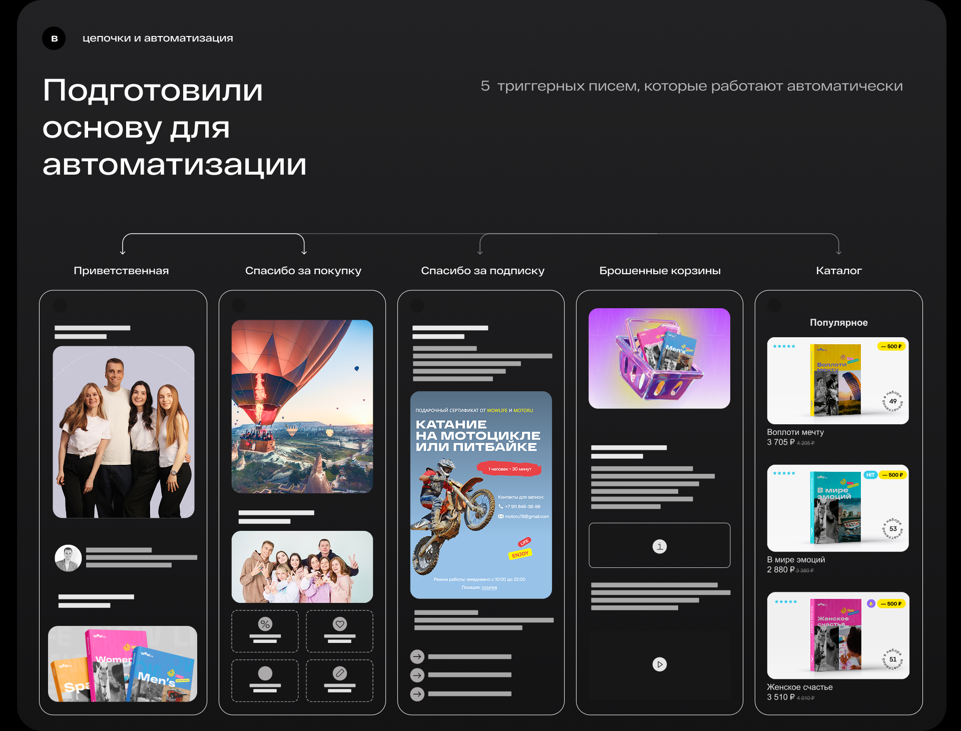 WOWlife | Email маркетинг (2025) — Изображение №7 — Интерфейсы, Маркетинг на Dprofile