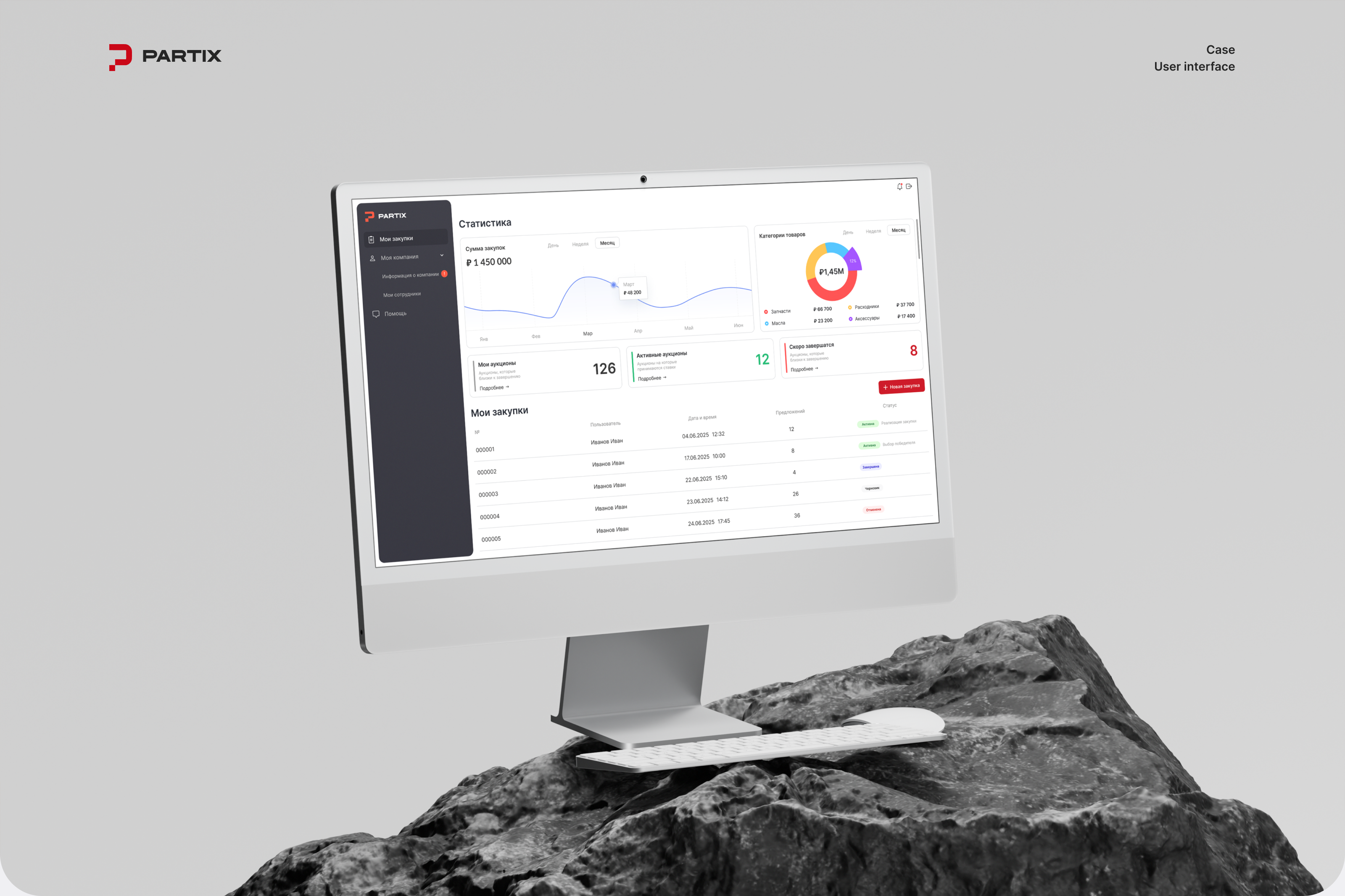 PARTIX Сервис аукционной закупки и продажи запчастей — Изображение №1 — Интерфейсы на Dprofile