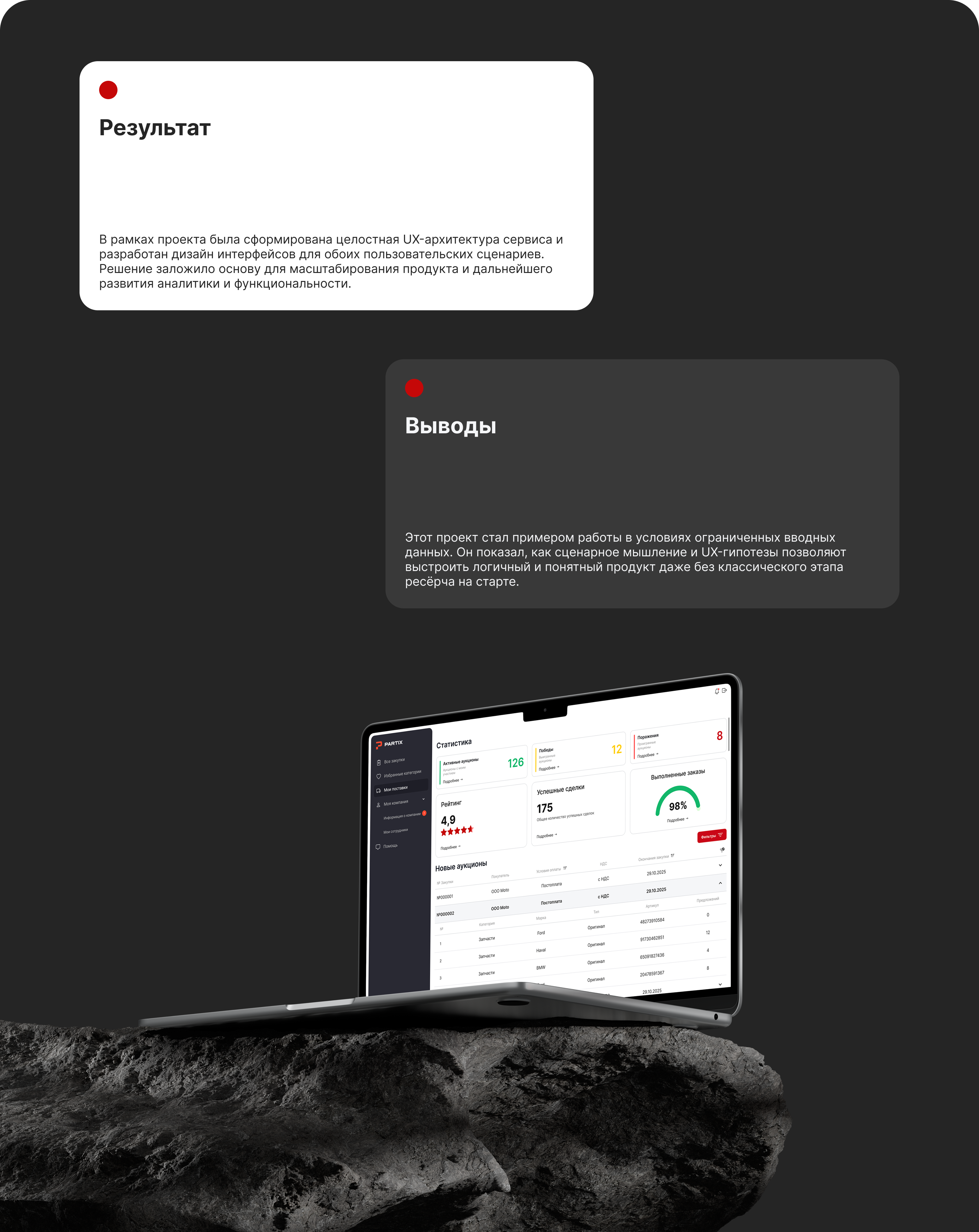 PARTIX Сервис аукционной закупки и продажи запчастей — Изображение №11 — Интерфейсы на Dprofile
