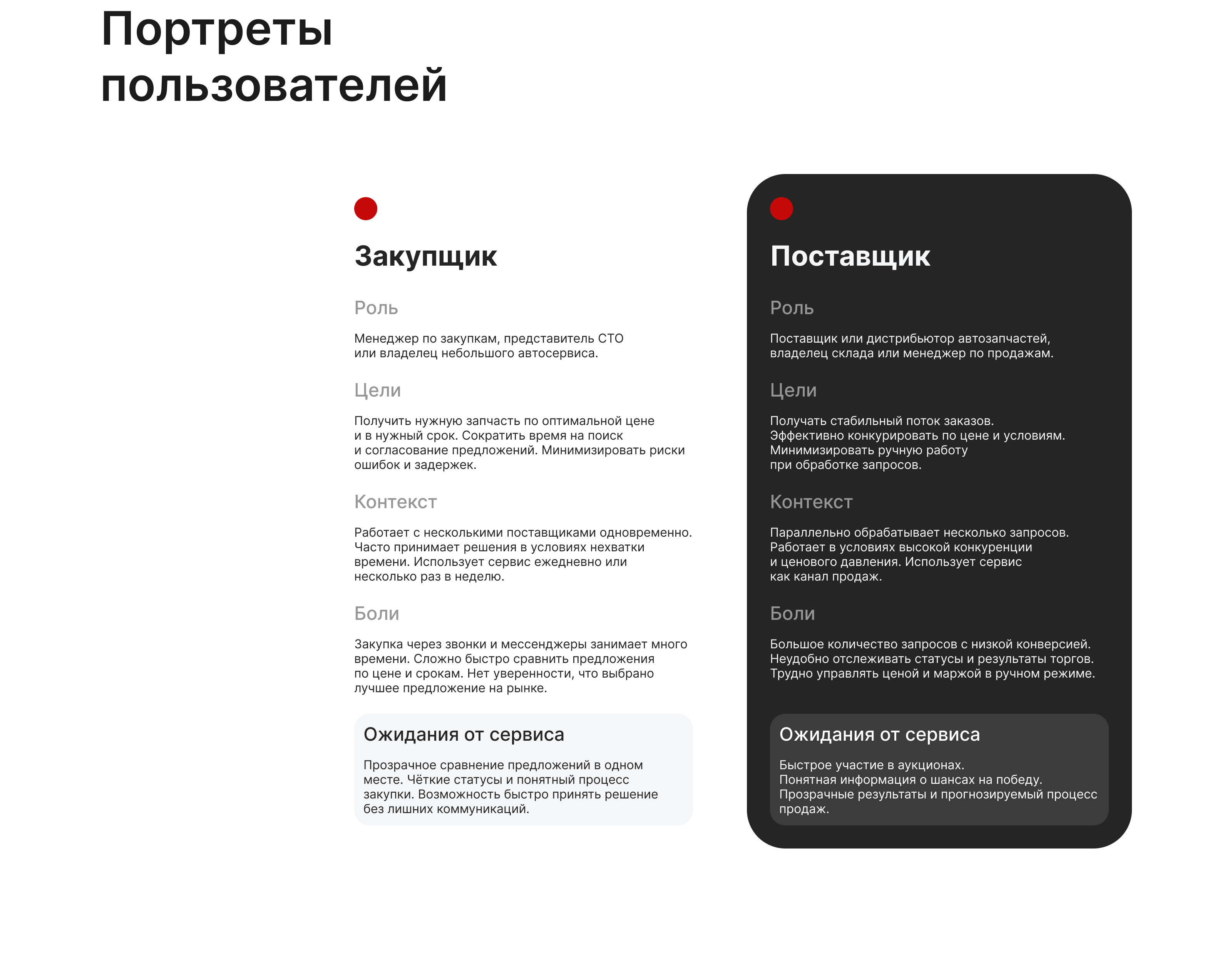 PARTIX Сервис аукционной закупки и продажи запчастей — Изображение №4 — Интерфейсы на Dprofile