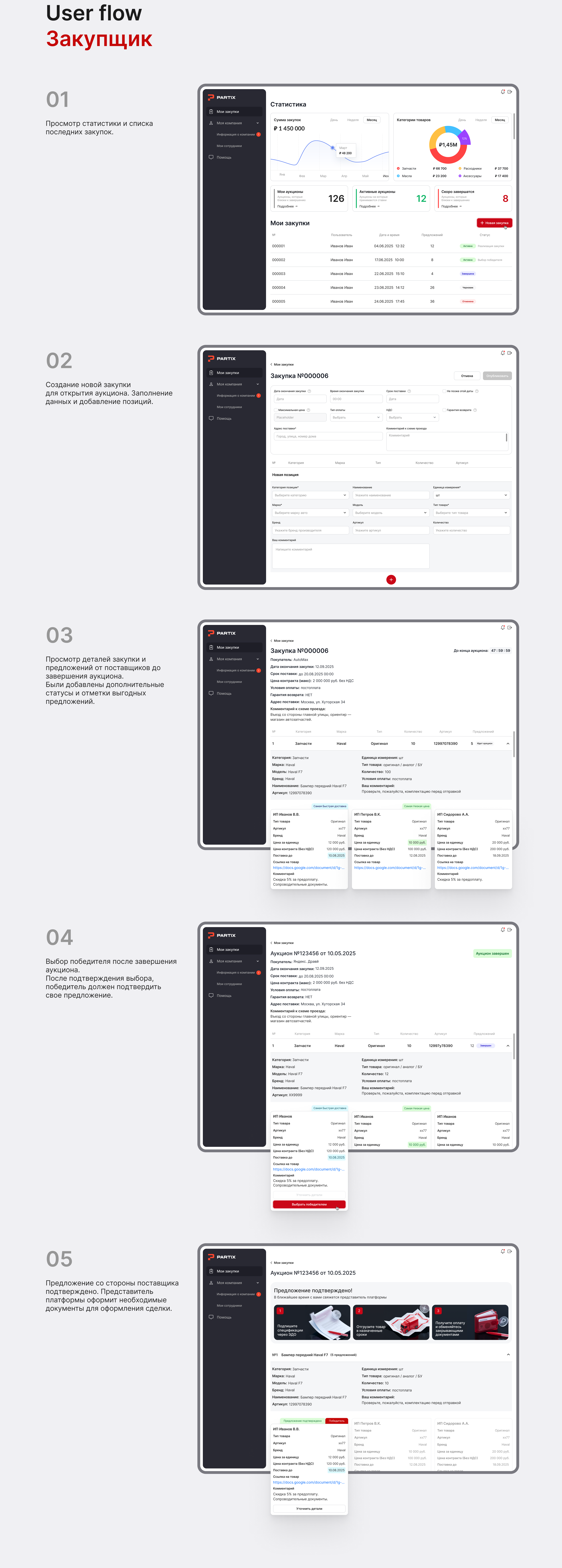 PARTIX Сервис аукционной закупки и продажи запчастей — Изображение №7 — Интерфейсы на Dprofile