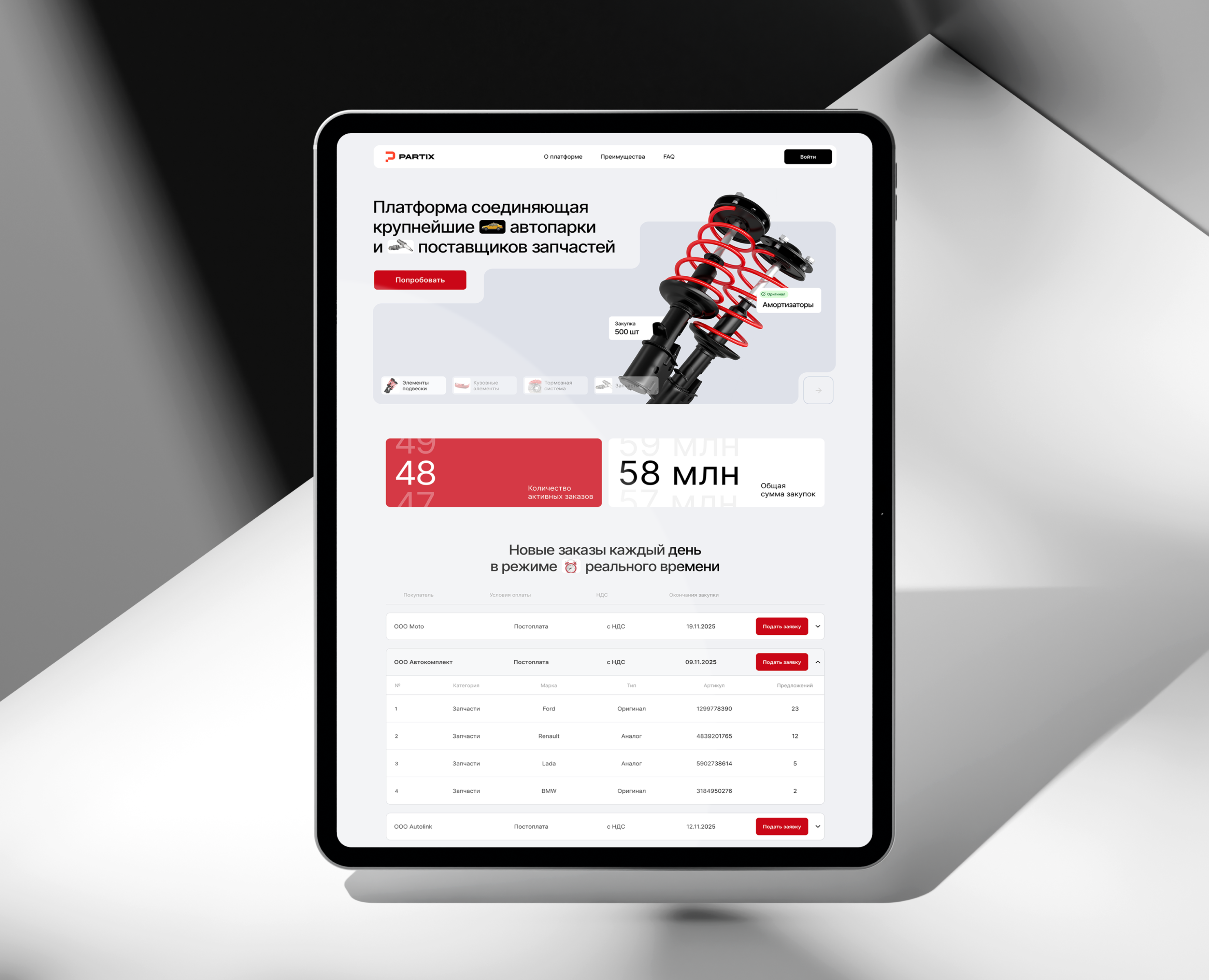 PARTIX Сервис аукционной закупки и продажи запчастей на Dprofile