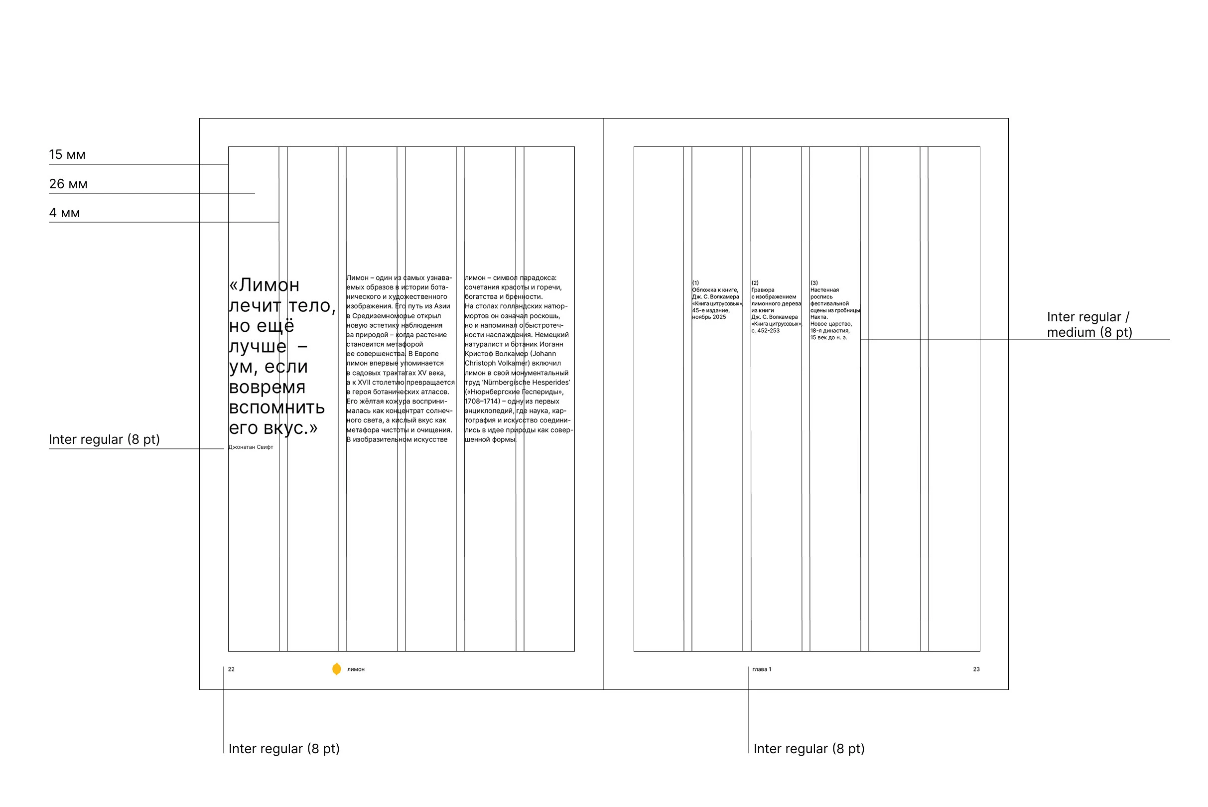 Символика цитрусовых в искусстве и маркетинге ВИ — Изображение №2 — Графика, Маркетинг на Dprofile