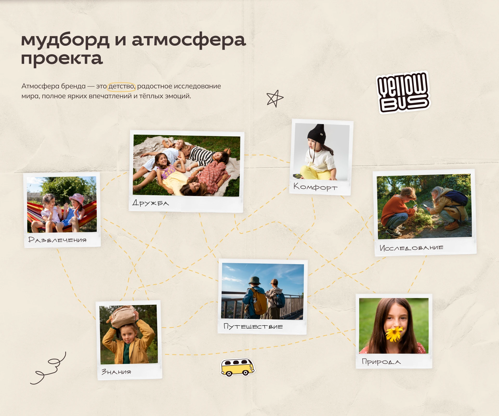 Интернет-магазин детской одежды | Online store design — Изображение №4 — Интерфейсы, Графика на Dprofile
