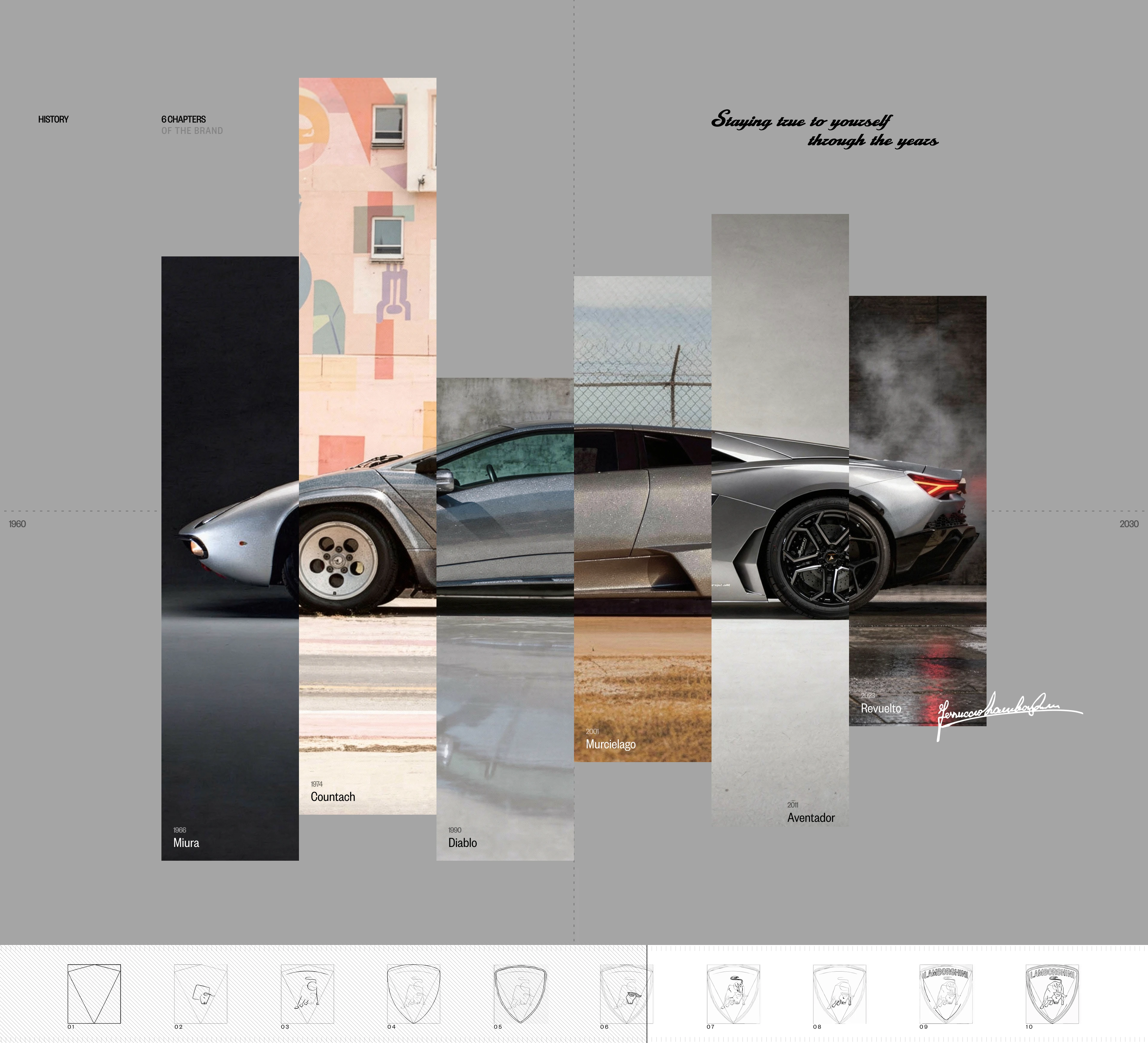 Lamborghini // Digital Experience Concept — Изображение №8 — Интерфейсы, Брендинг на Dprofile