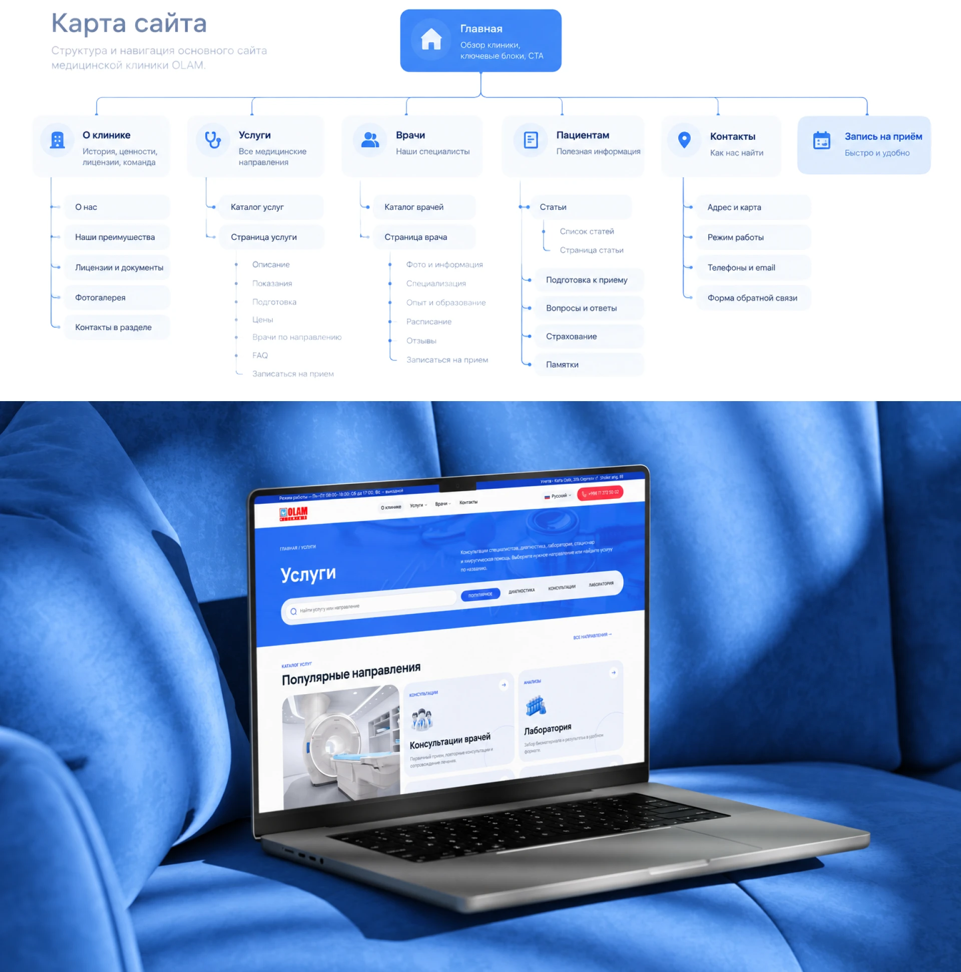OLAM KLINIKA | Medical Website UX/UI Design — Изображение №5 — Интерфейсы на Dprofile