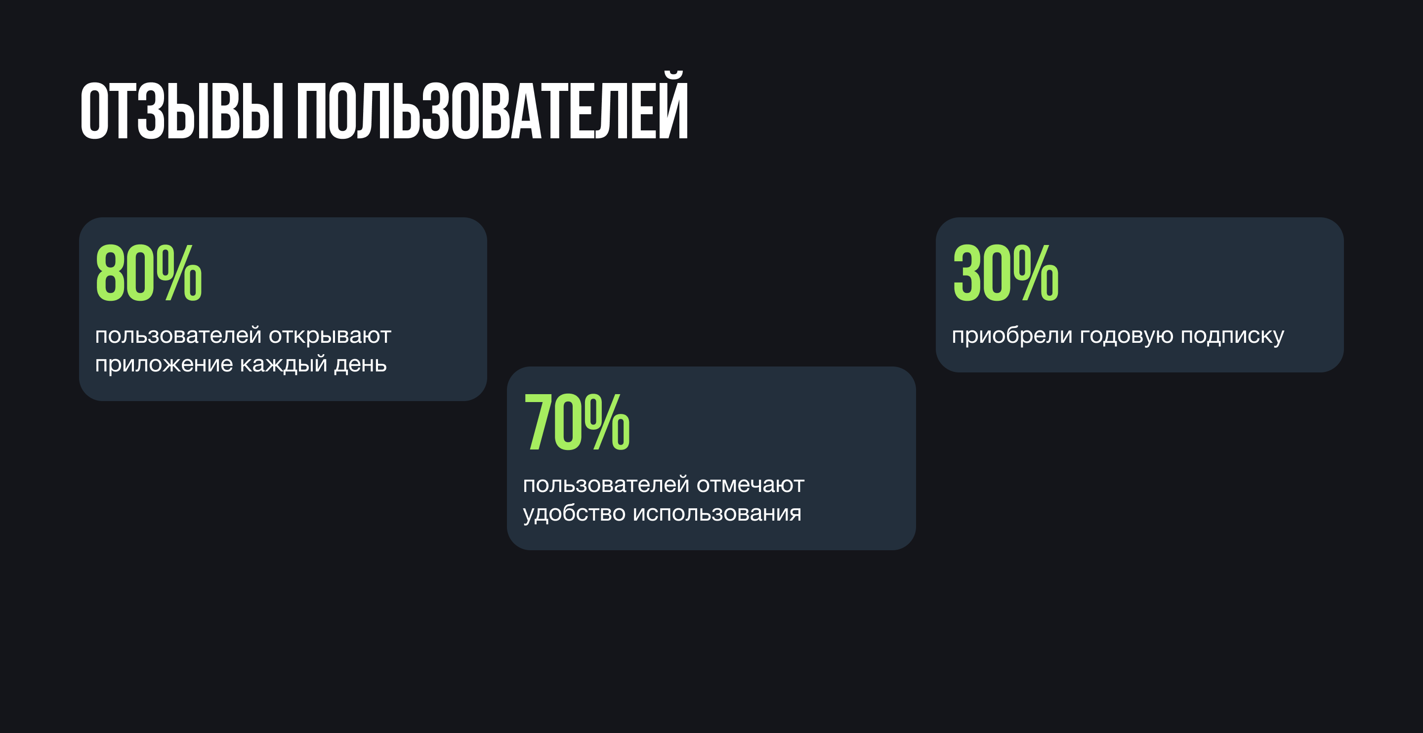 Hi!Sport — Изображение №14 — Интерфейсы на Dprofile