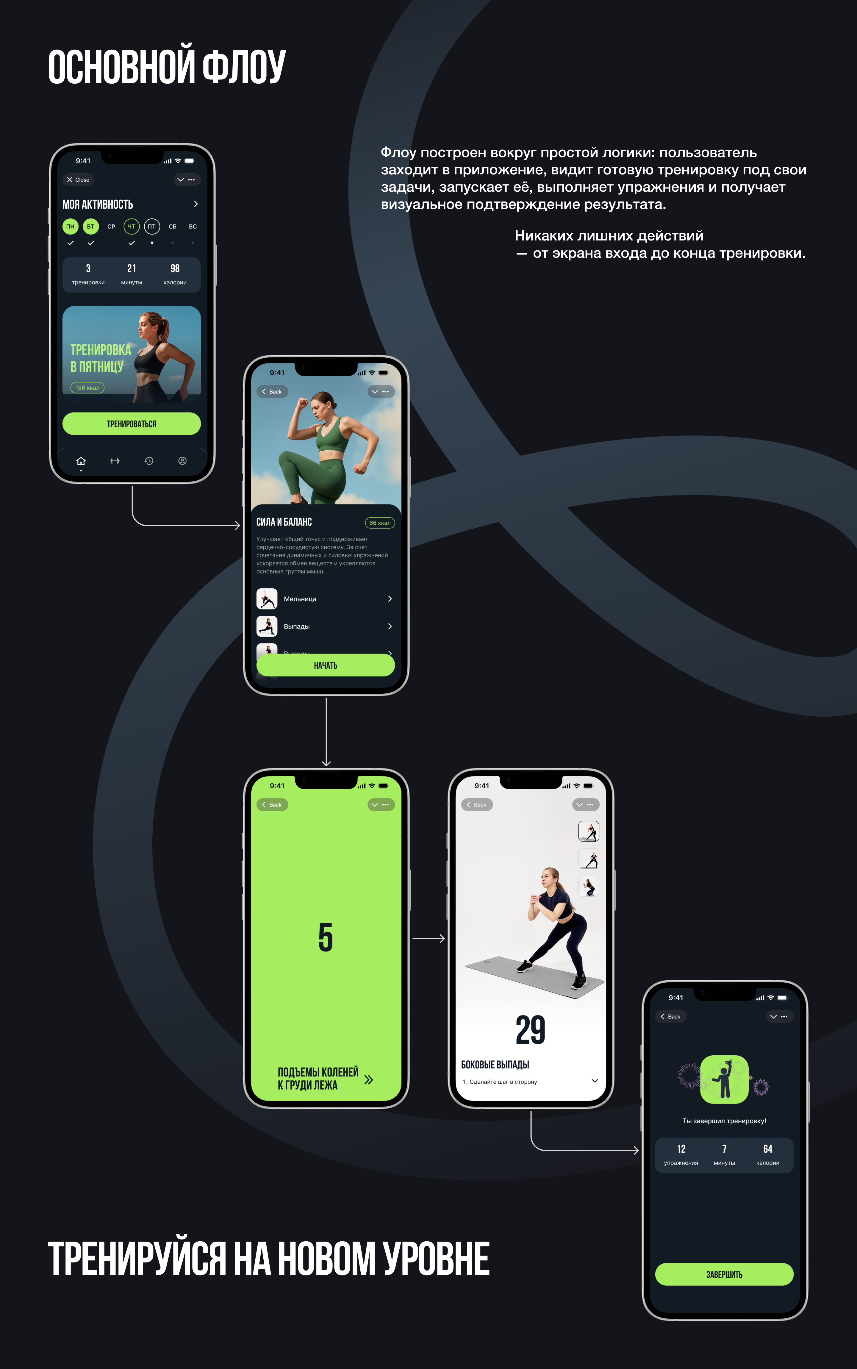 Hi!Sport — Изображение №13 — Интерфейсы на Dprofile