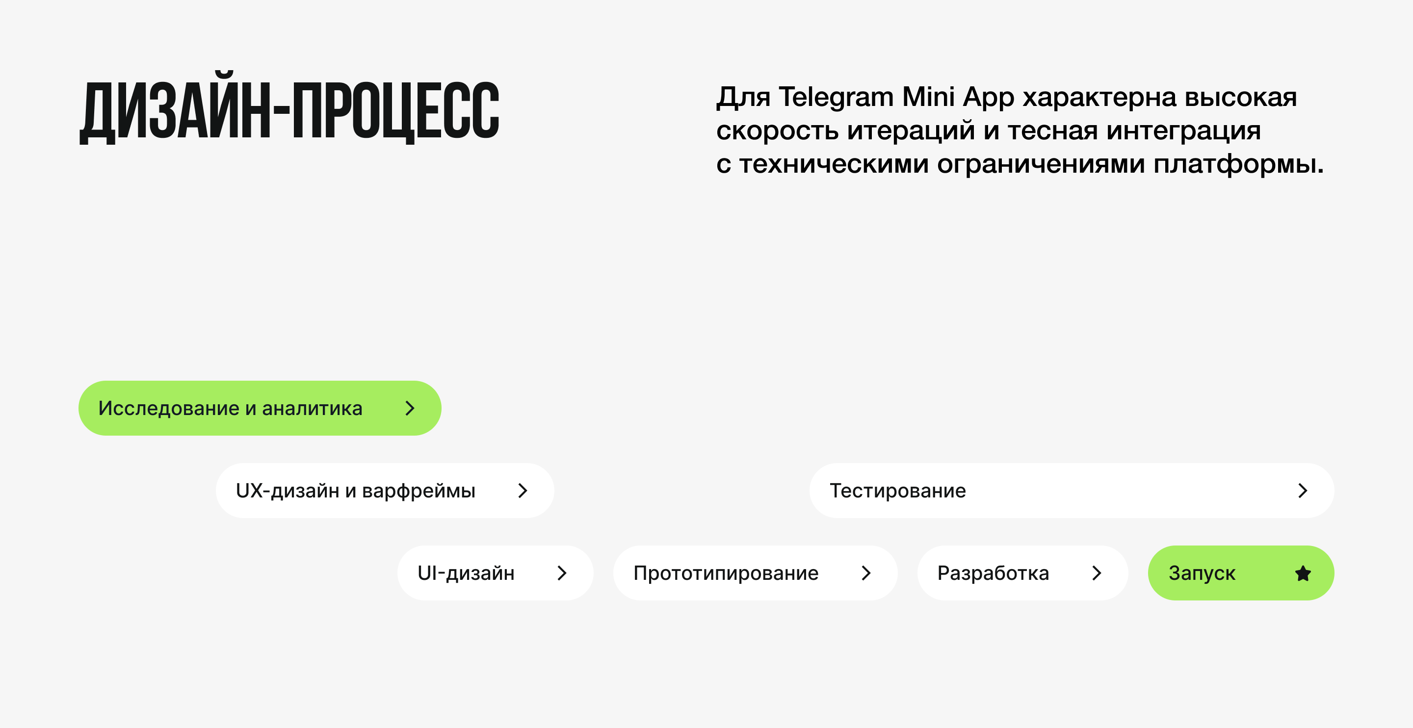 Hi!Sport — Изображение №6 — Интерфейсы на Dprofile